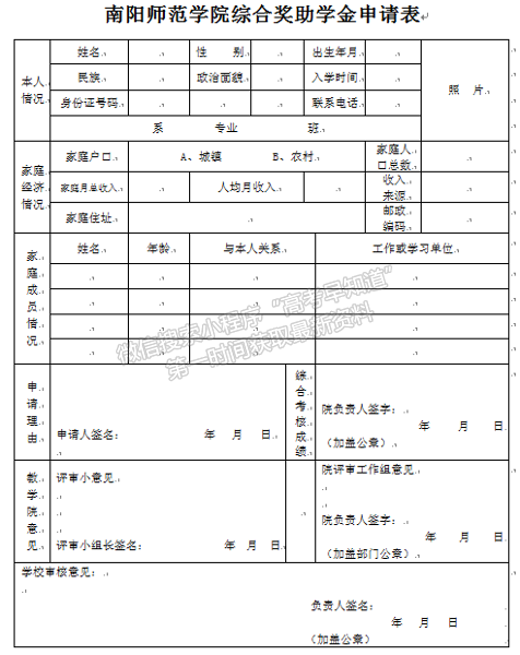 南阳师范学院国家助学金评定办法（试行）