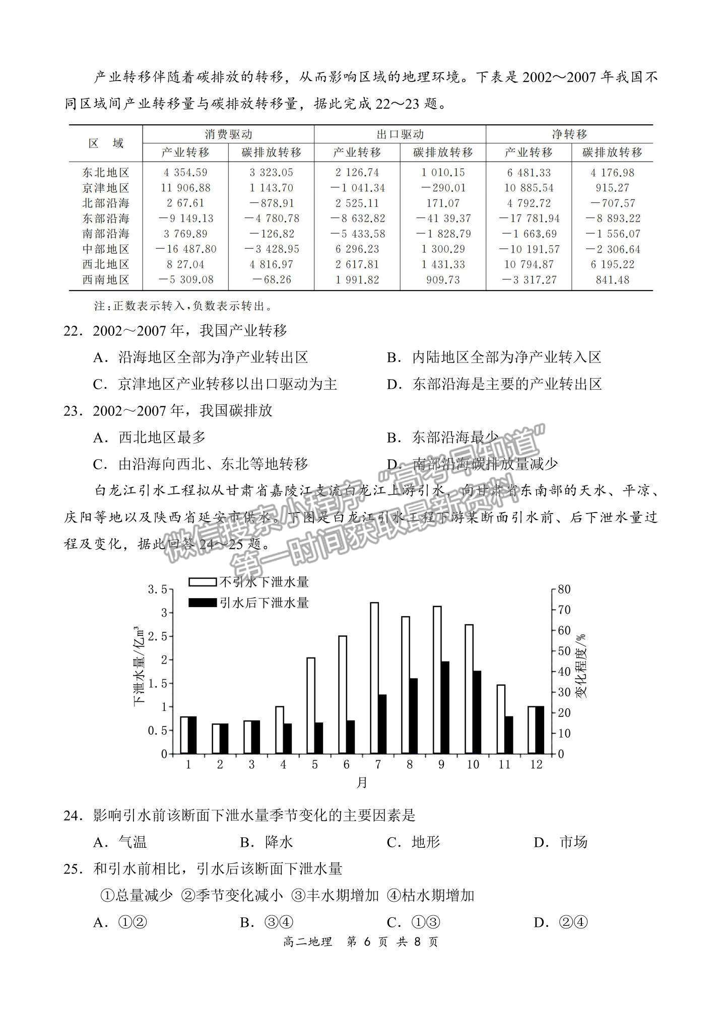 2022全國百強(qiáng)校“領(lǐng)軍考試”高二11月聯(lián)考地理試題及參考答案