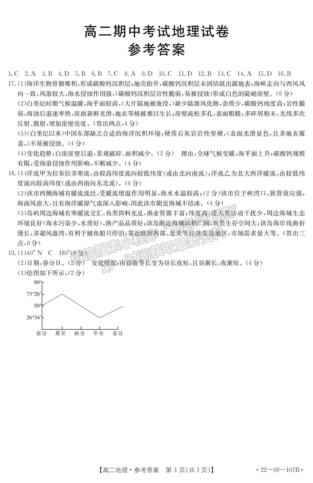 2022福建省高二11月聯(lián)考地理試題及參考答案