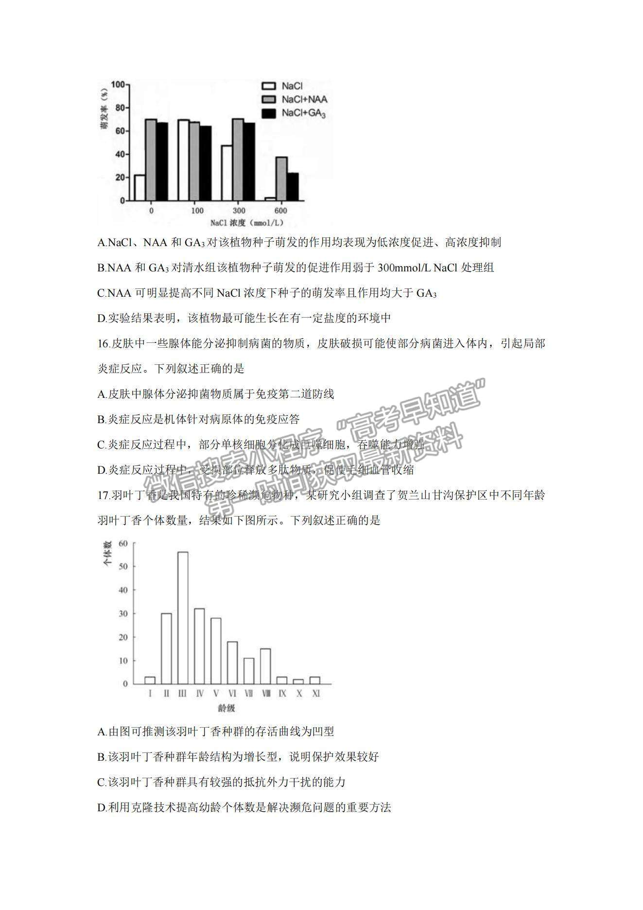 2022浙江紹興高三11月選考科目診斷性考試生物試題及參考答案