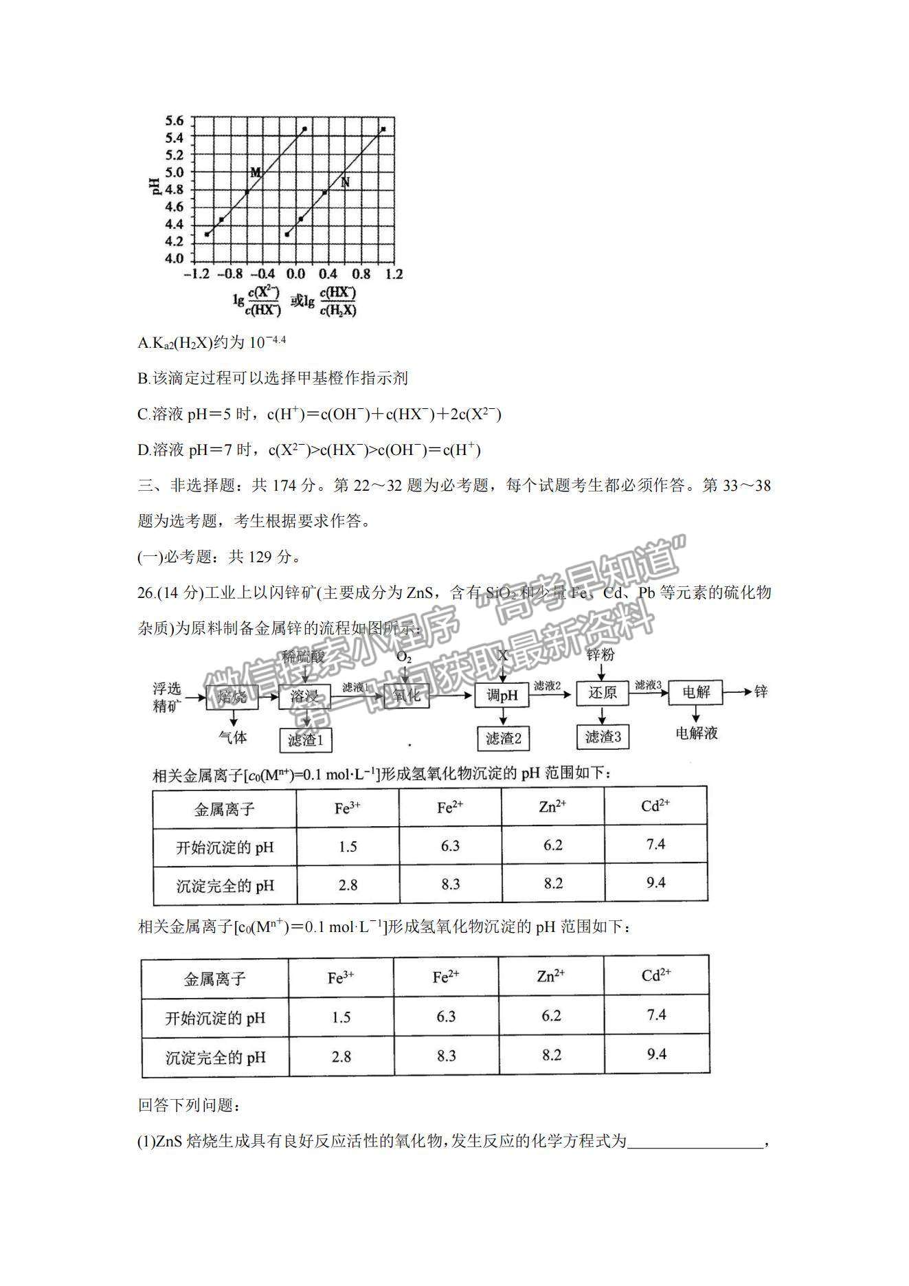 2022中學生標準學術能力測試高三10月測試化學試題及參考答案