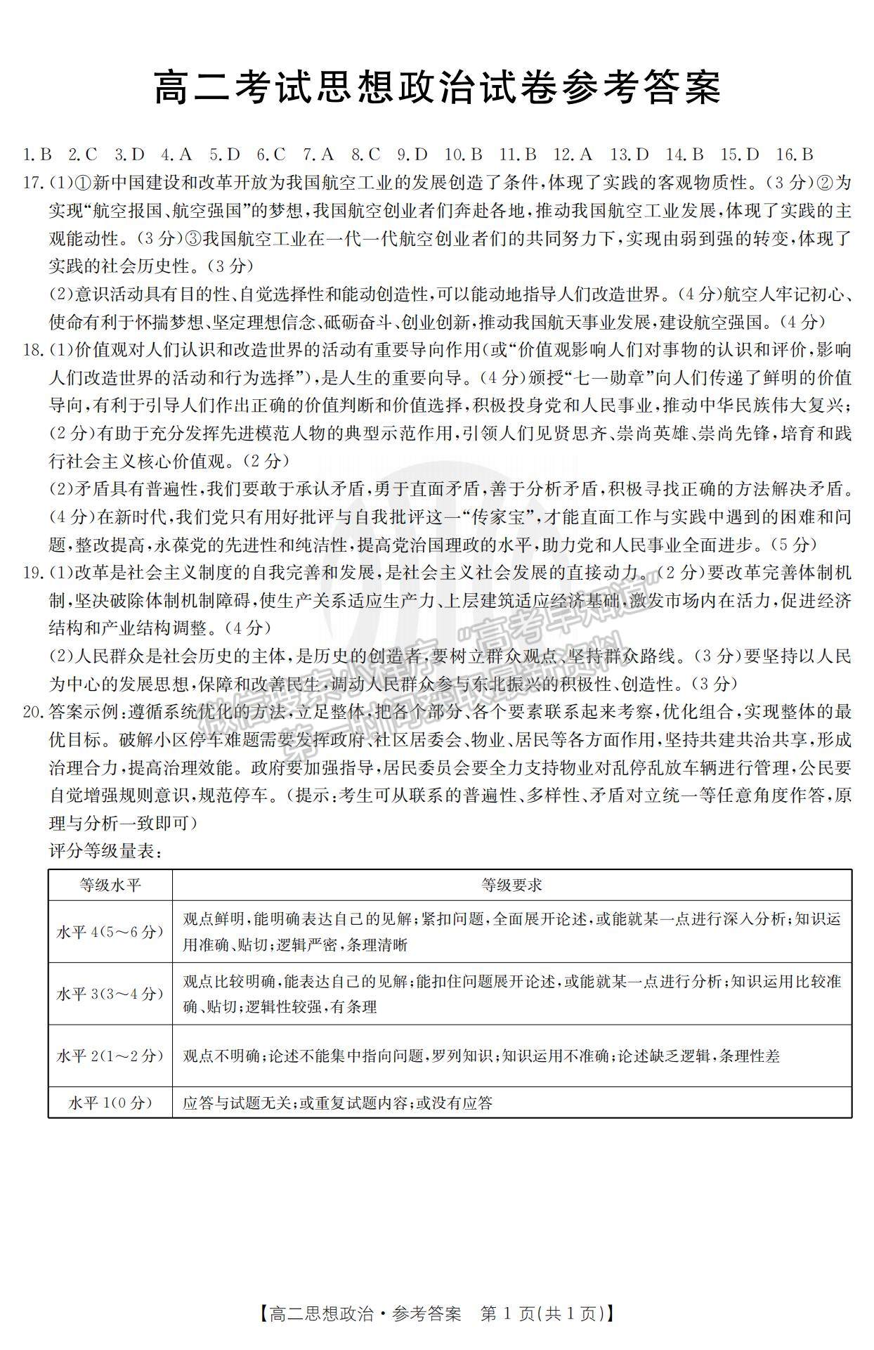 2022遼寧省高二11月聯(lián)考政治試題及參考答案