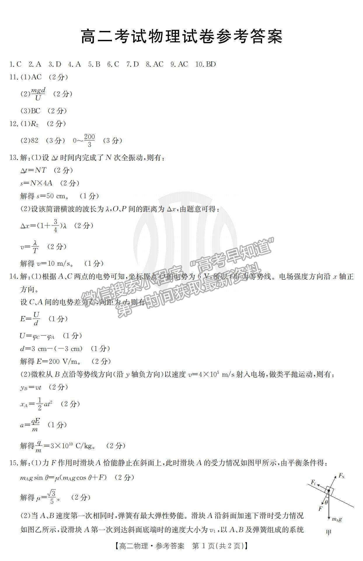 2022遼寧省高二11月聯(lián)考物理試題及參考答案