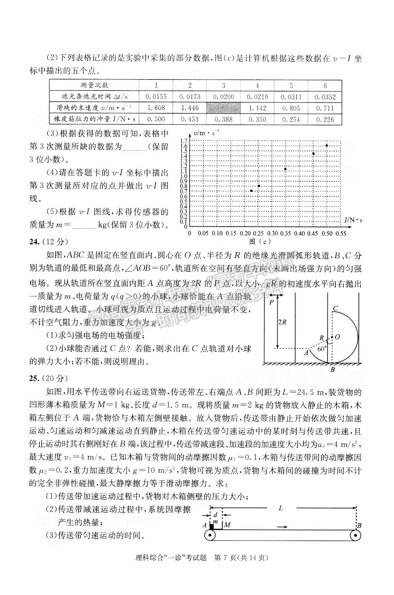 2022四川省成都市2019級(jí)高中畢業(yè)班第一次診斷性檢測(cè)理科綜合試題及答案