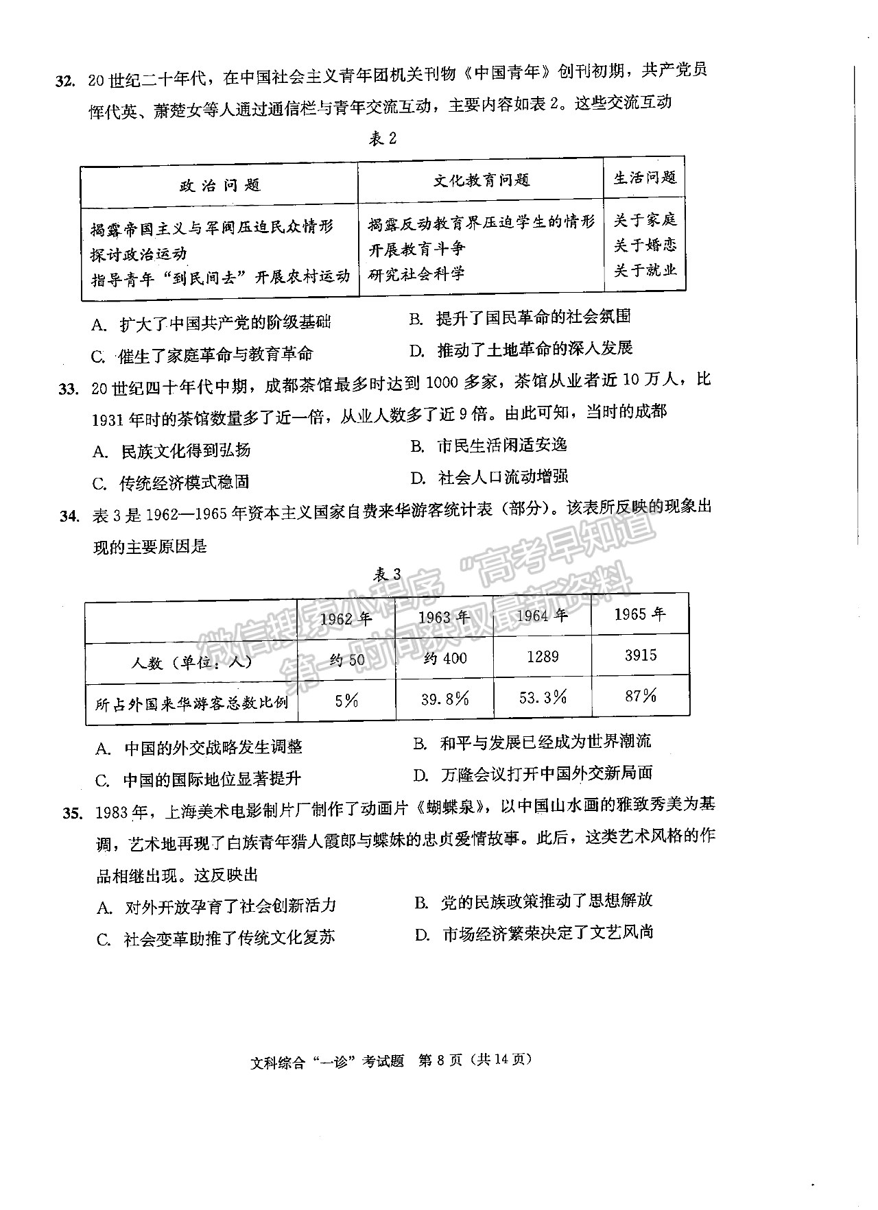 2022四川省成都市2019級(jí)高中畢業(yè)班第一次診斷性檢測文科綜合試題及答案