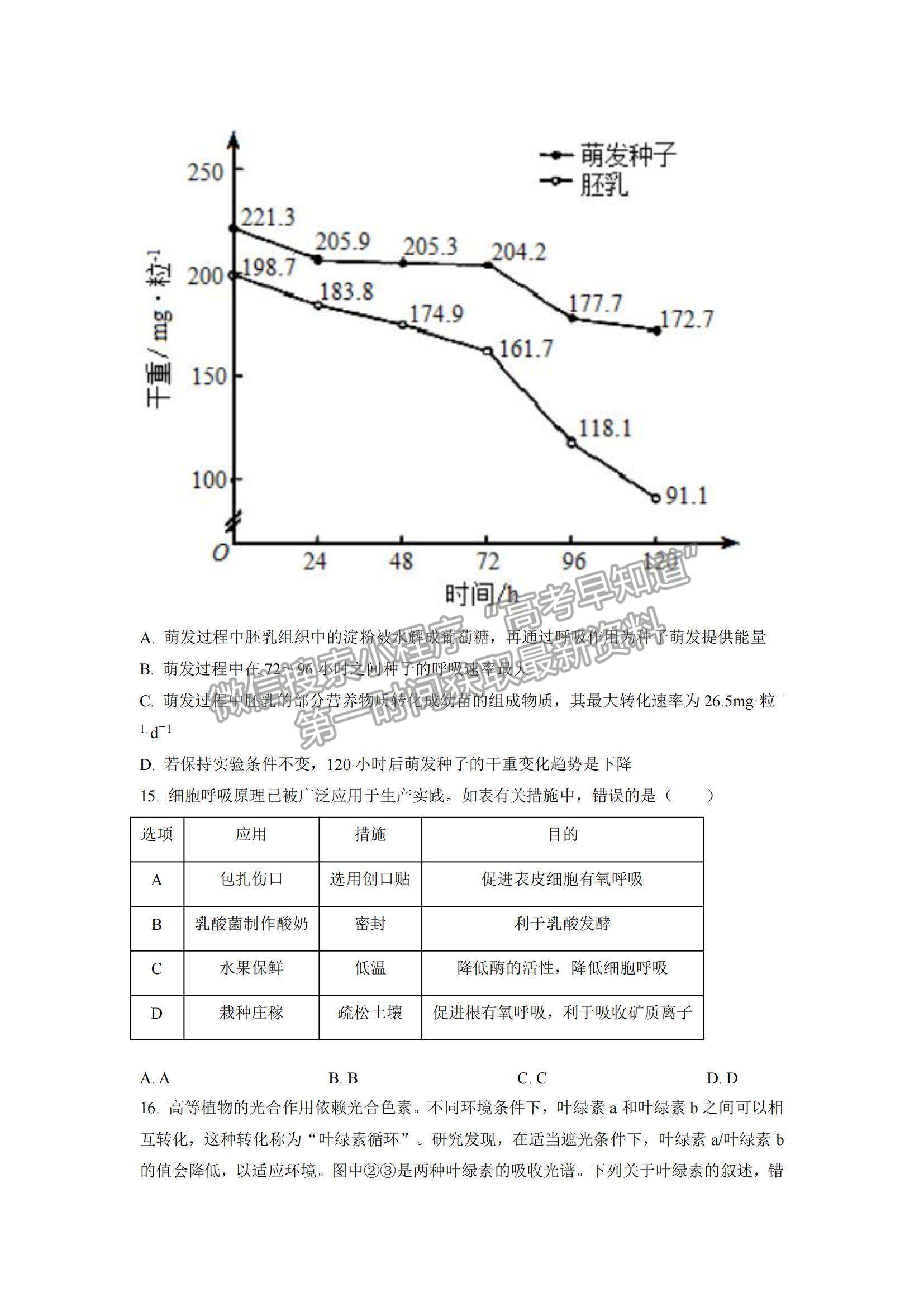 2022安徽省六安一中、阜陽一中、合肥八中等校高三10月聯(lián)考生物試題及參考答案