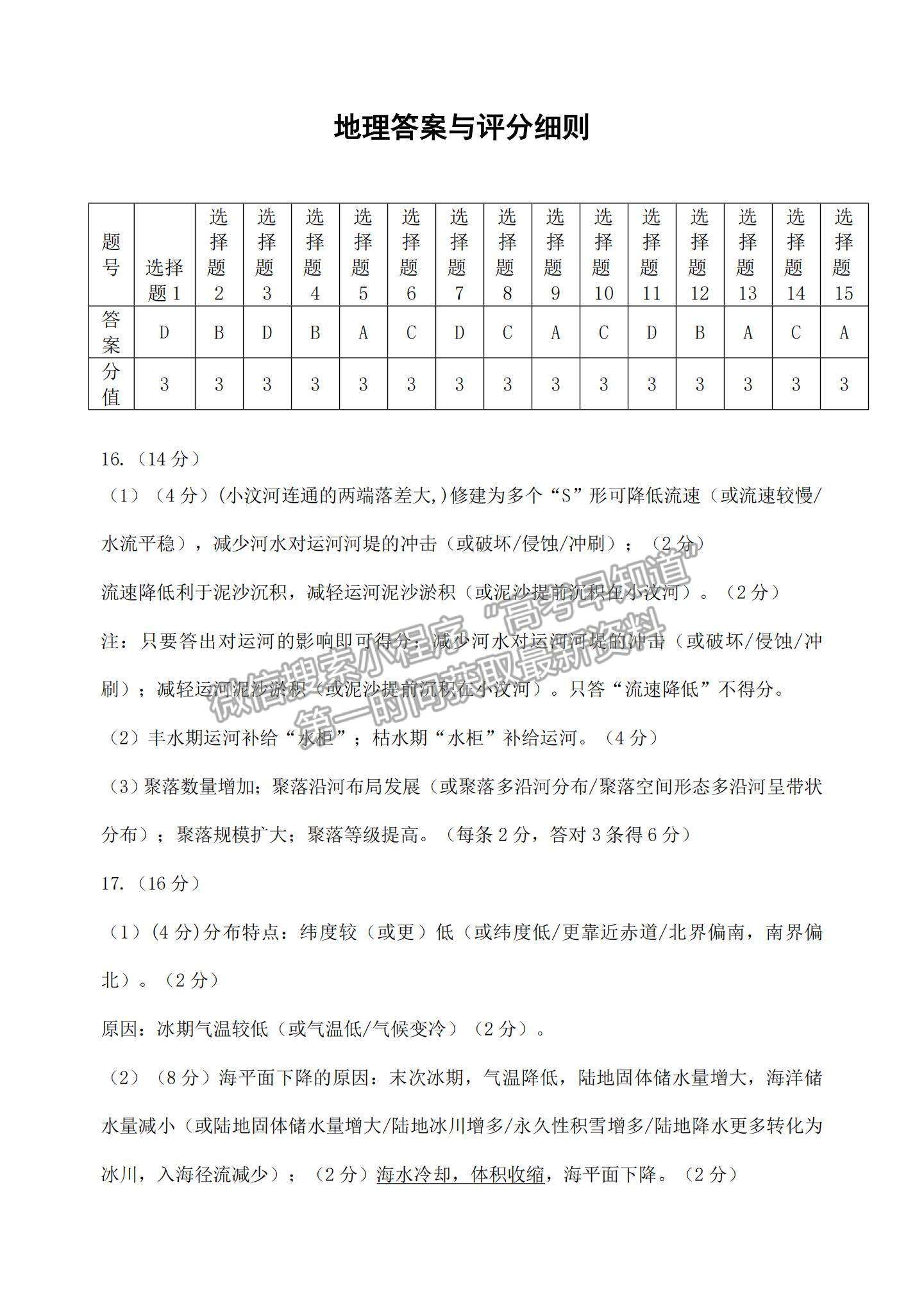 2022山東省淄博市高三12月教學(xué)質(zhì)量摸底檢測地理試題及參考答案