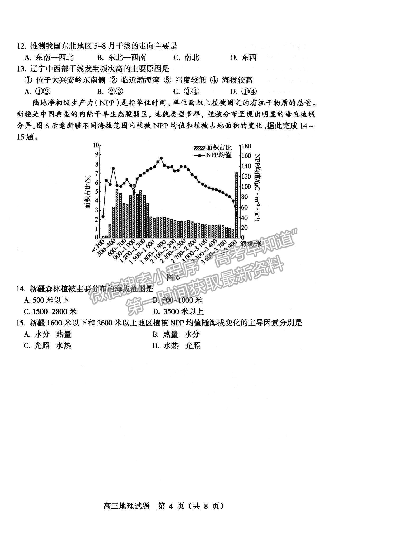 2022山東省淄博市高三12月教學(xué)質(zhì)量摸底檢測地理試題及參考答案