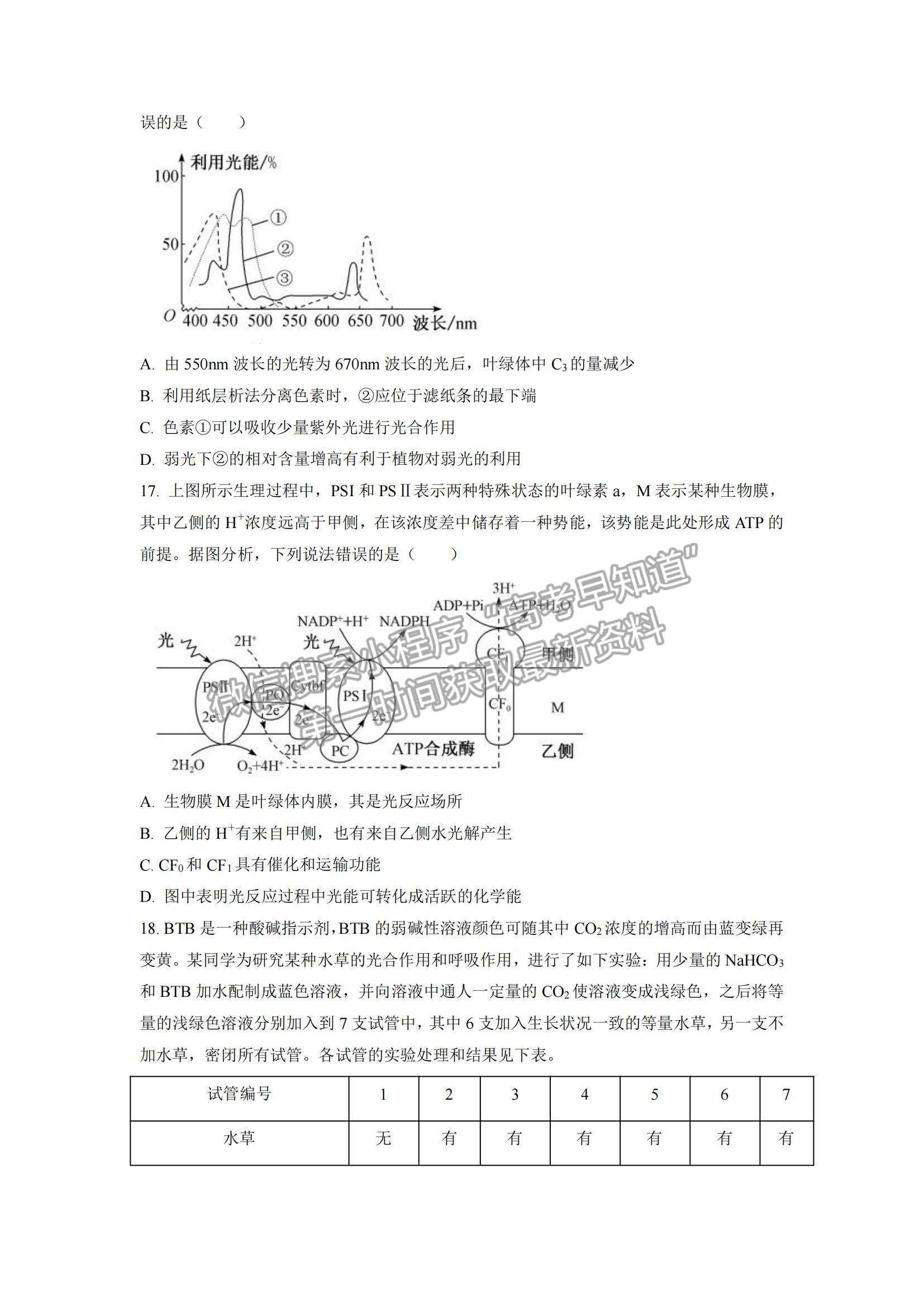 2022安徽省六安一中、阜陽一中、合肥八中等校高三10月聯(lián)考生物試題及參考答案