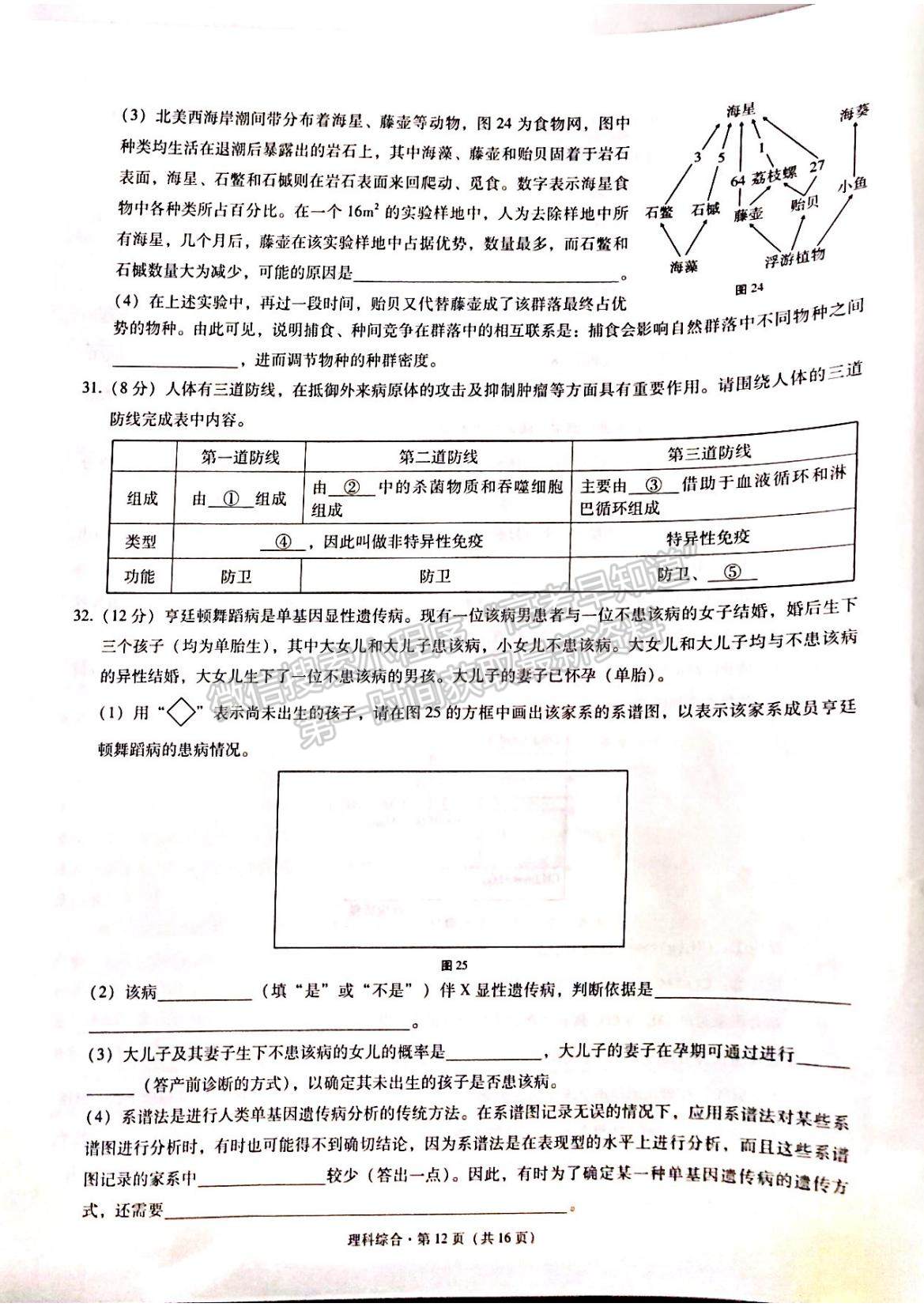 2022“3+3+3”西南名校聯(lián)盟高三12月聯(lián)考理綜試題及參考答案