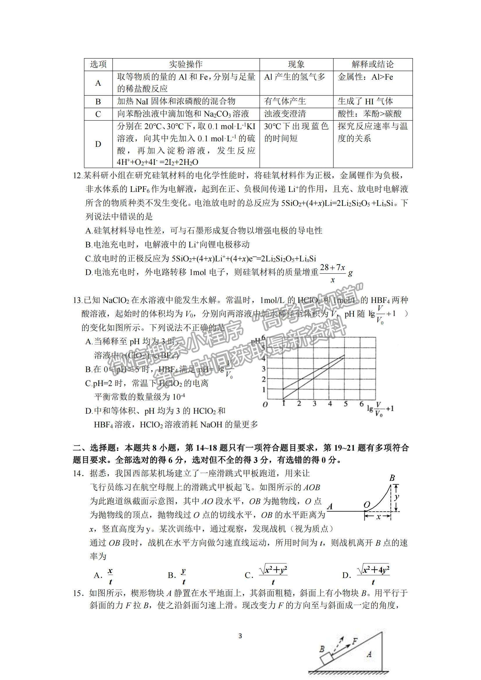 2022陜西西工大附中高三第四次適應性訓練理綜試題及參考答案