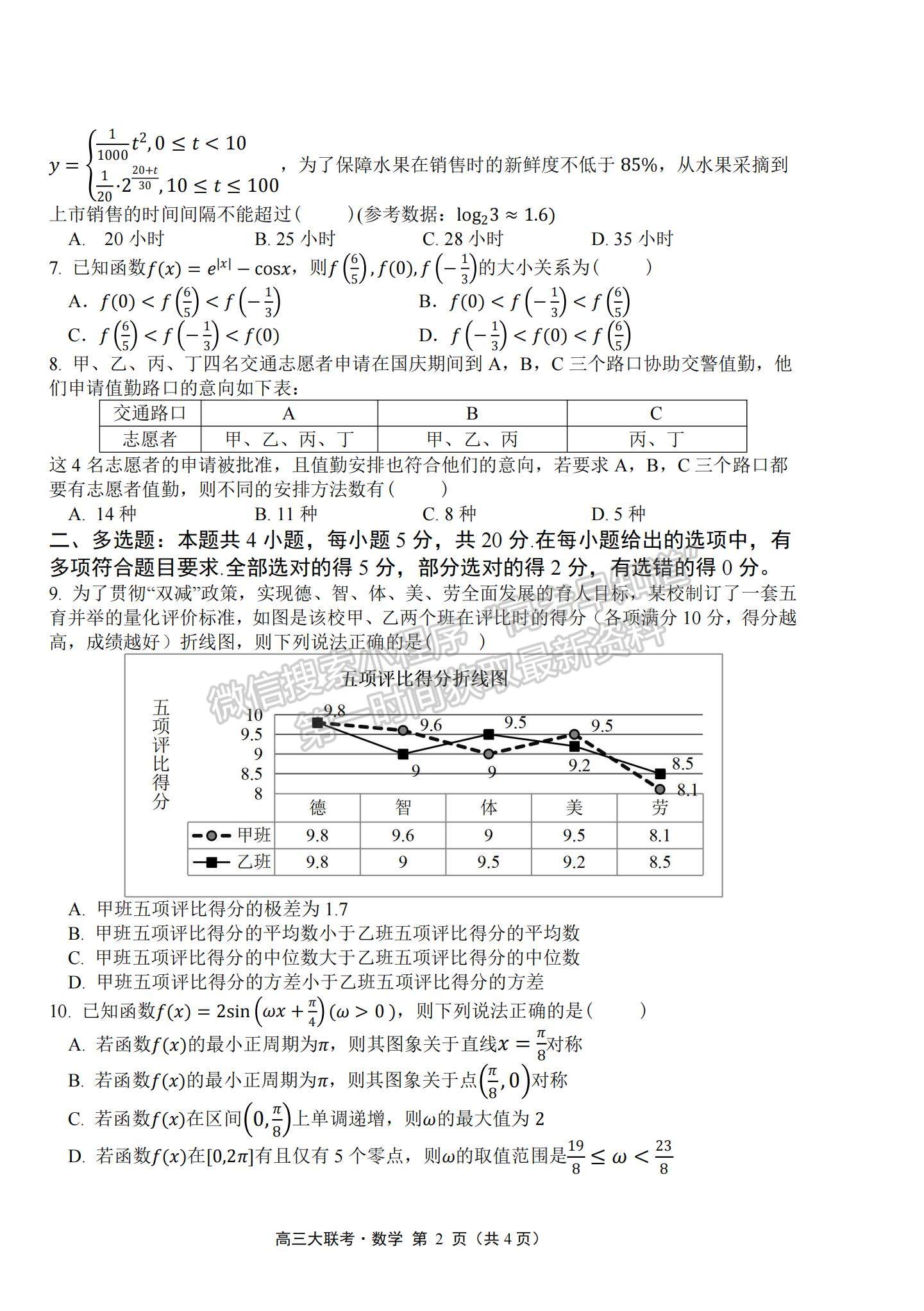 2022廣東省普通高中高三聯(lián)合質(zhì)量測(cè)評(píng)數(shù)學(xué)試題及參考答案