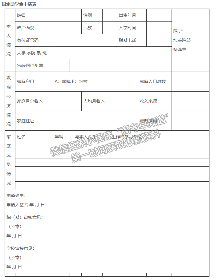 信阳职业技术学院国家助学金管理暂行办法