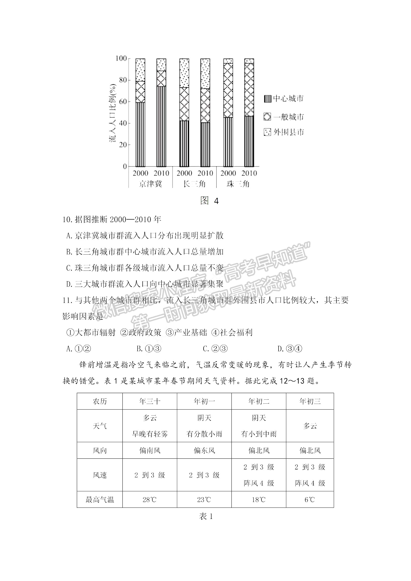 2022山東濟寧高三期末考試 地理 試題及參考答案