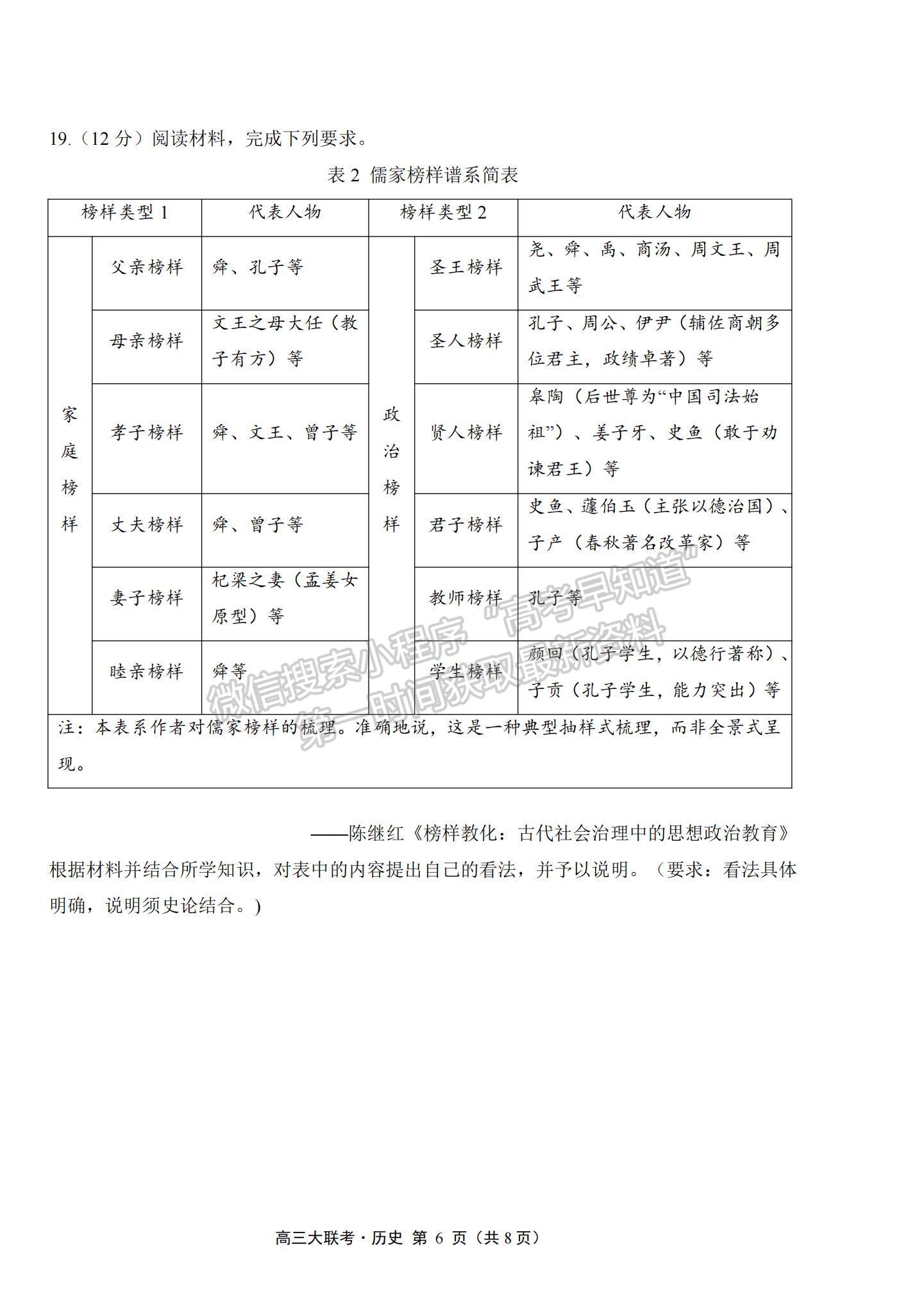 2022廣東省普通高中高三聯(lián)合質(zhì)量測(cè)評(píng)歷史試題及參考答案