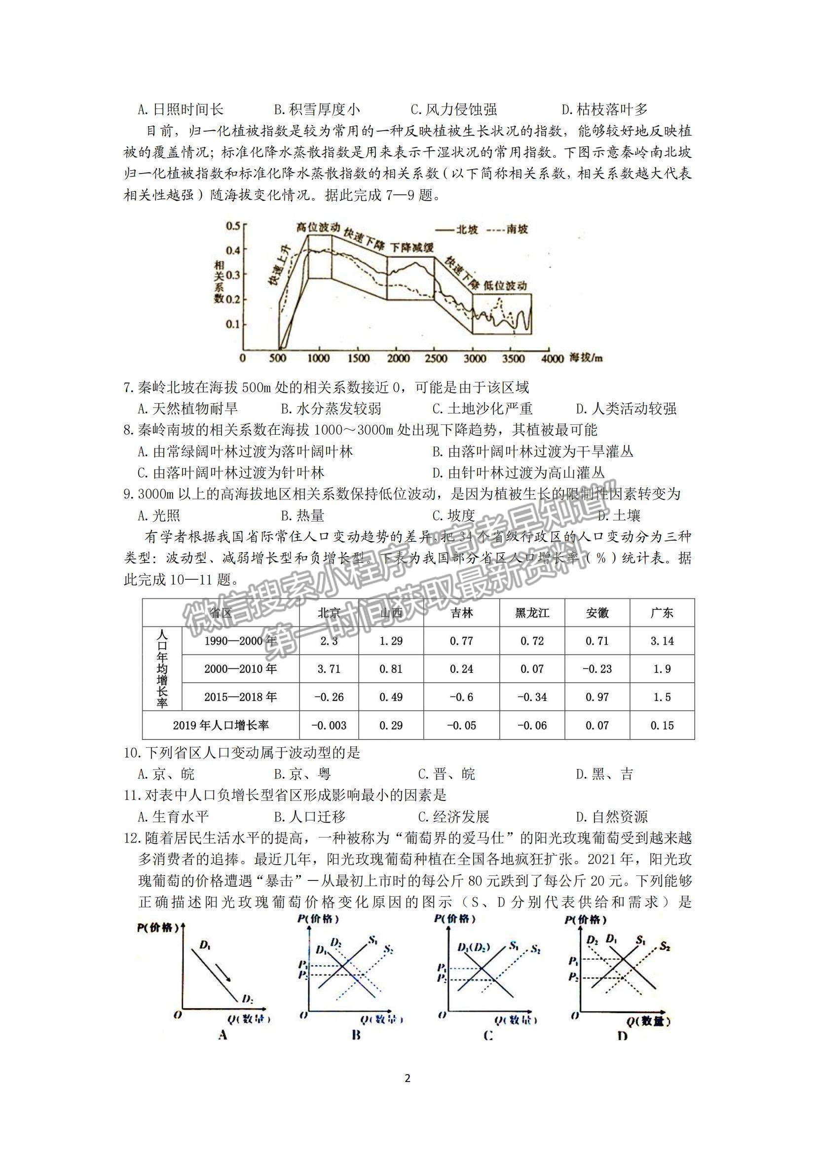 2022陜西西工大附中高三第四次適應(yīng)性訓(xùn)練文綜試題及參考答案