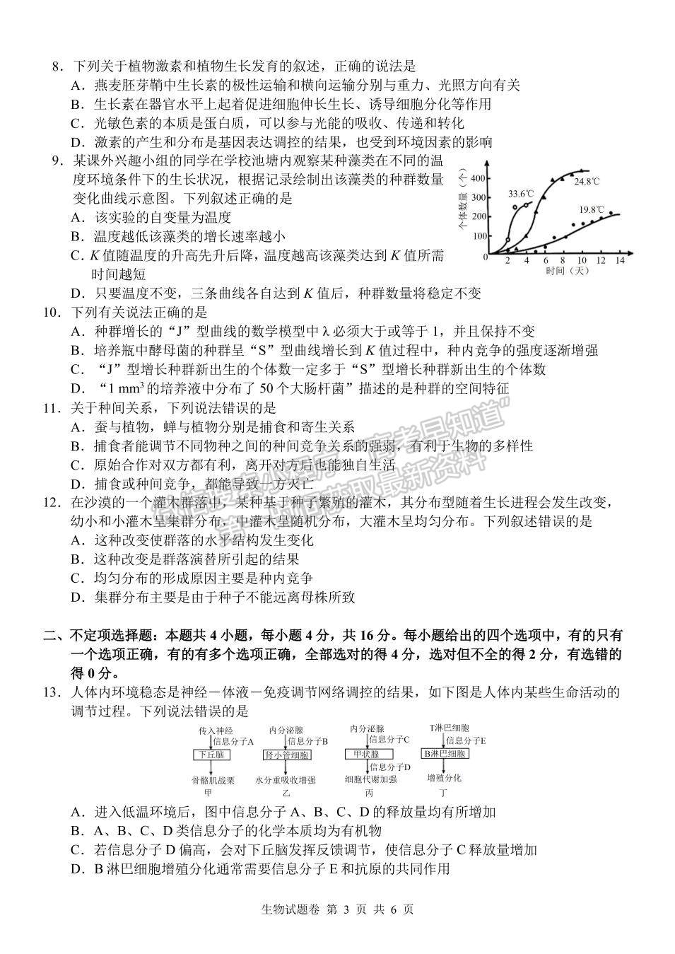 2021-2022學(xué)年湖南省A佳大聯(lián)考高二12月月考生物試題及答案