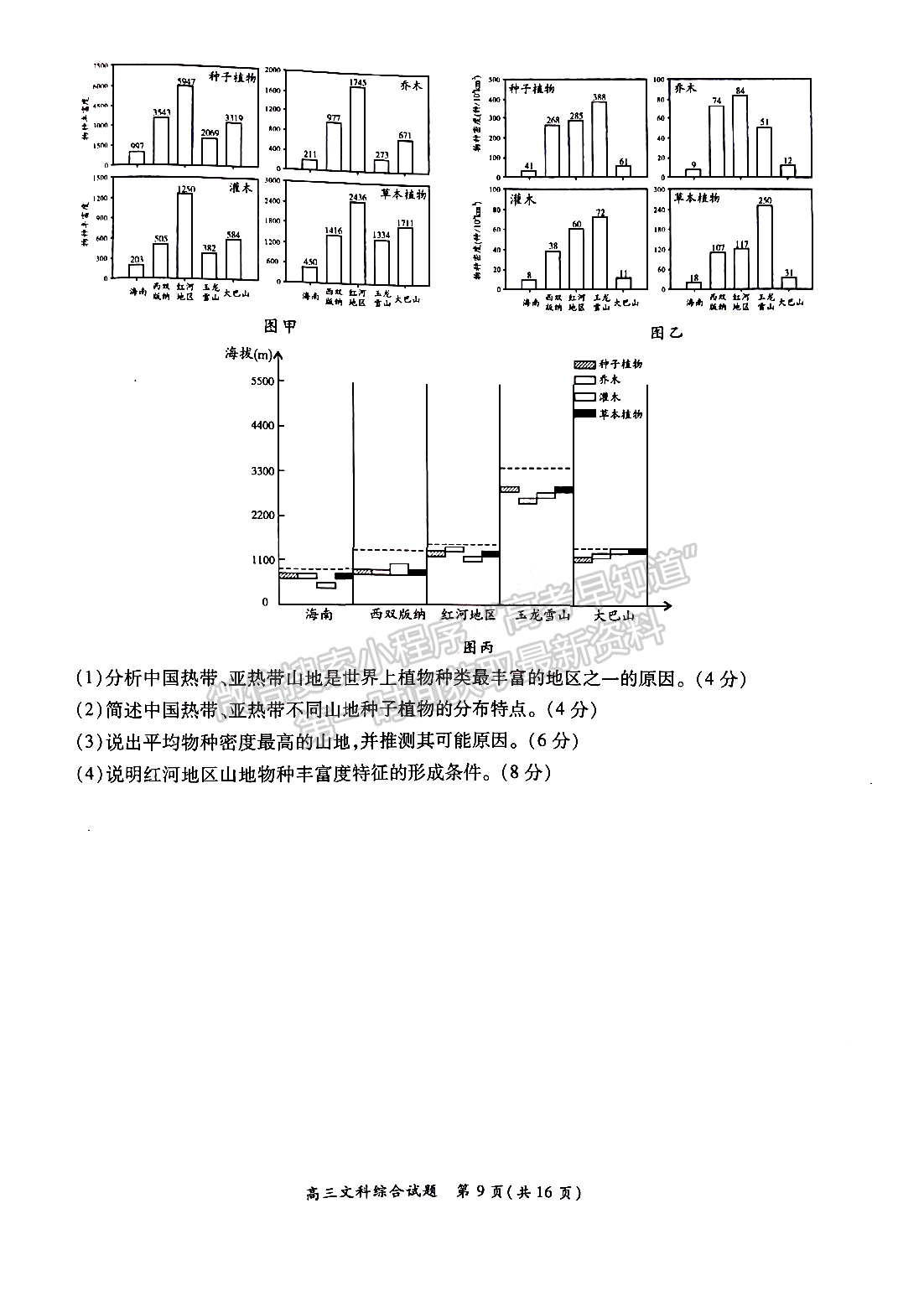 2022中原名校聯(lián)盟一輪質(zhì)檢文綜試題及參考答案