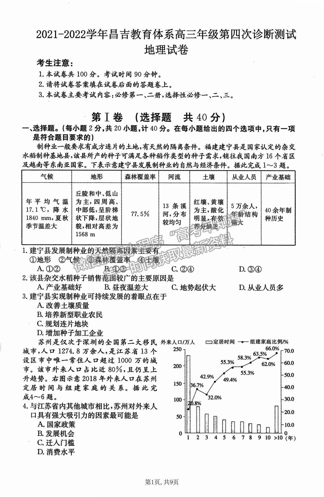 2022新疆昌吉教育體系高三第四次診斷測試地理試題及參考答案