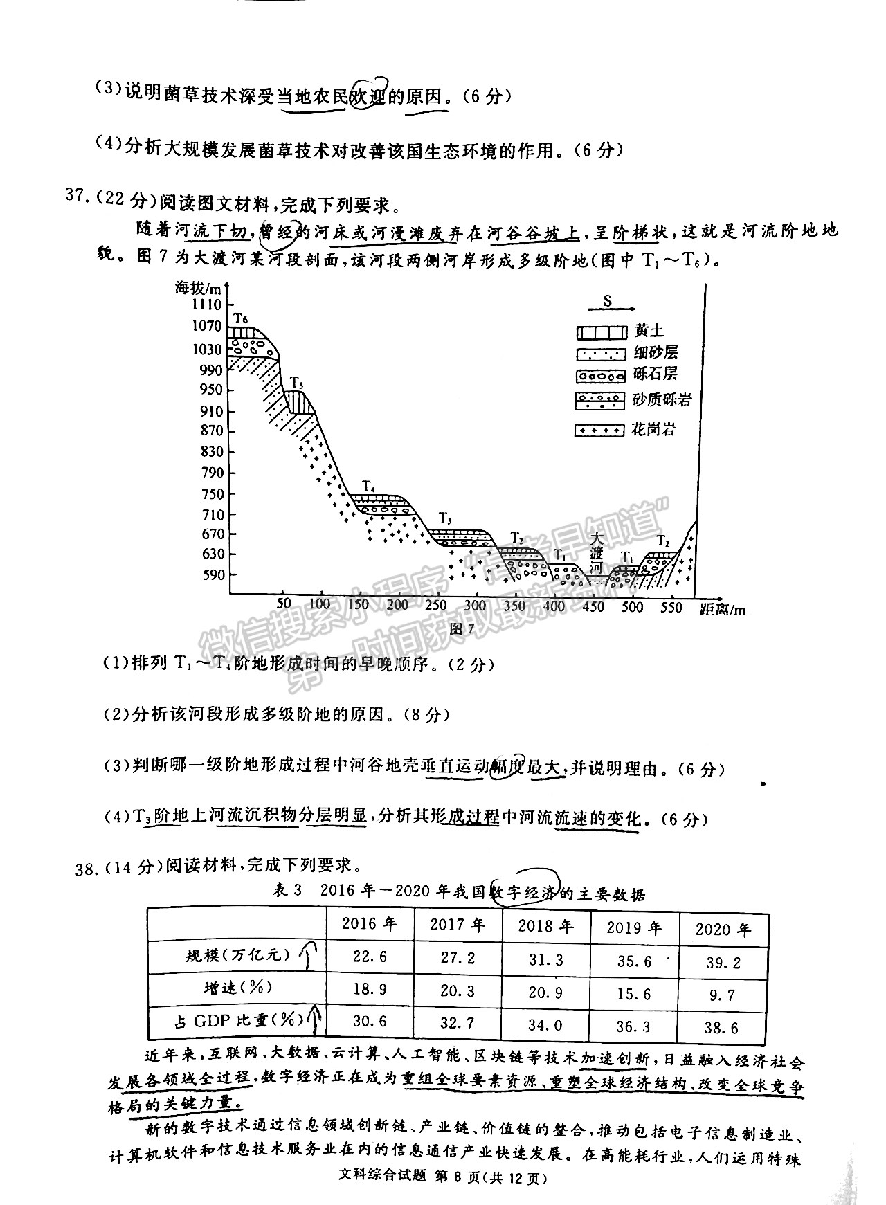 2022四川省廣安/眉山/遂寧/雅安/內(nèi)江等六市診斷性考試文科綜合試題及答案