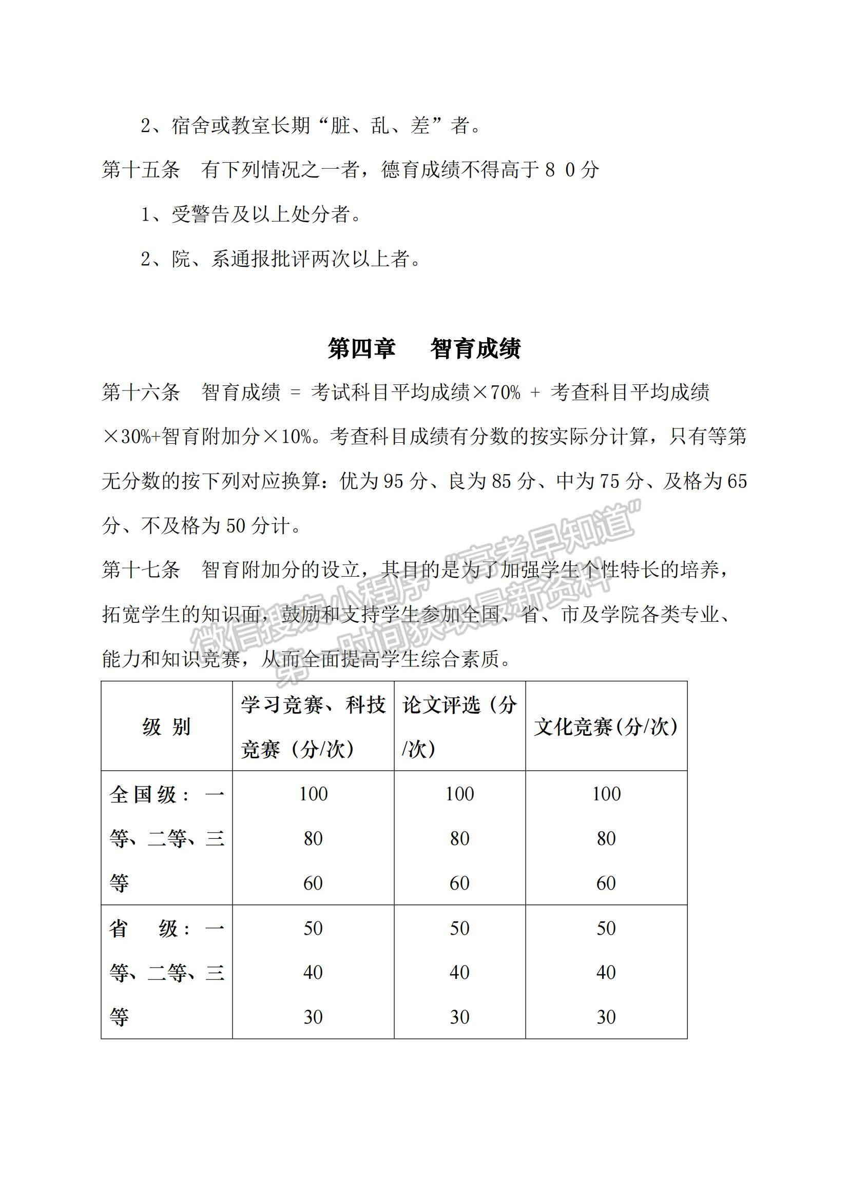 常州信息職業(yè)技術學院學生獎學金綜合測評條例（修訂）