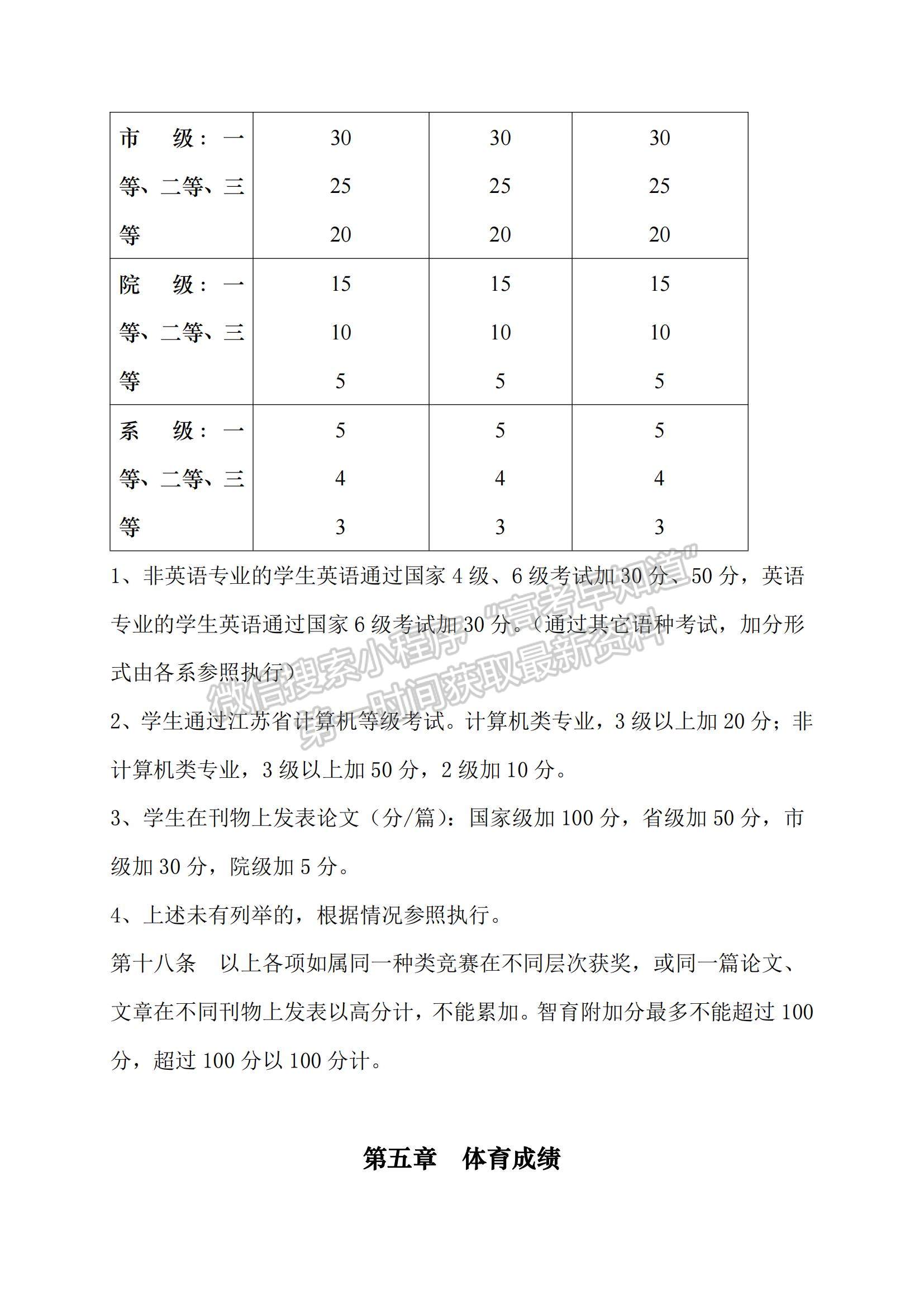 常州信息職業(yè)技術學院學生獎學金綜合測評條例（修訂）