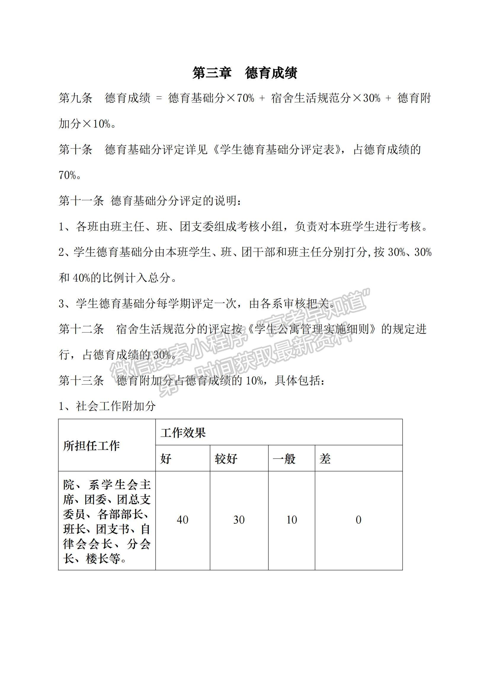 常州信息職業(yè)技術學院學生獎學金綜合測評條例（修訂）