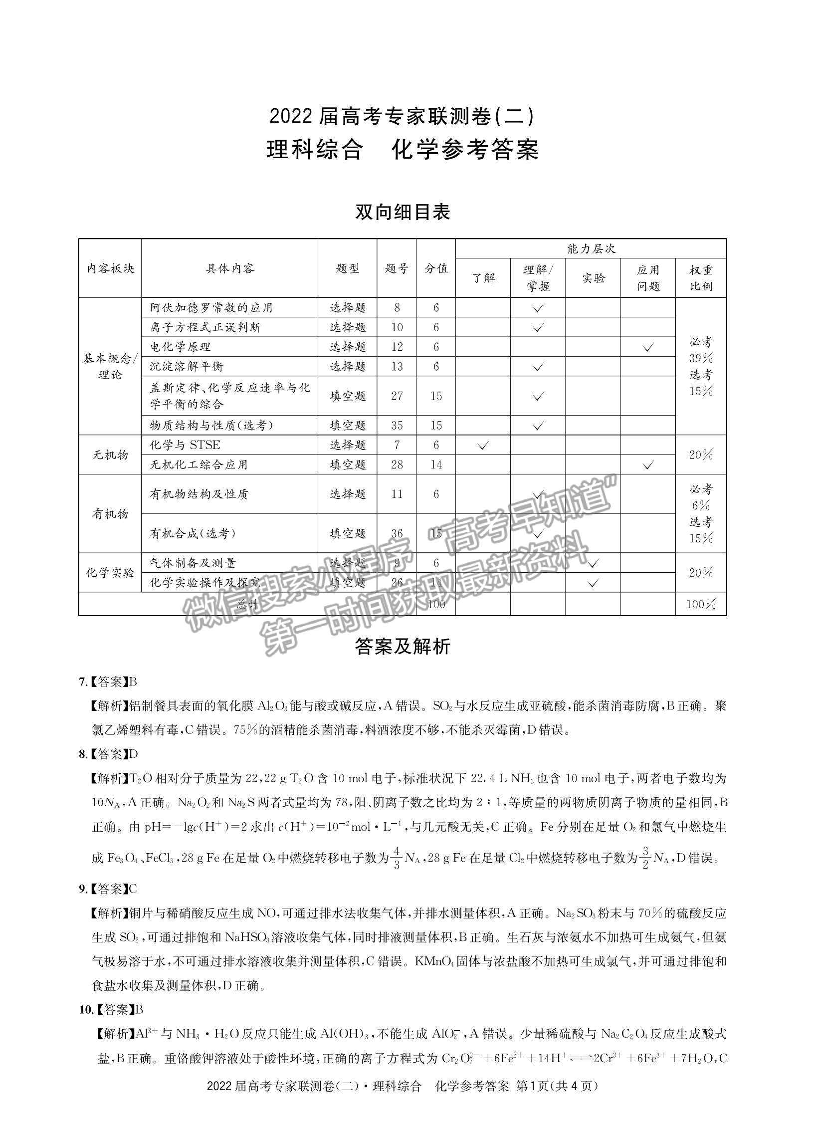 2022四川省成都石室中學(xué)高三上學(xué)期專家聯(lián)測(cè)卷（二）理綜試題及參考答案