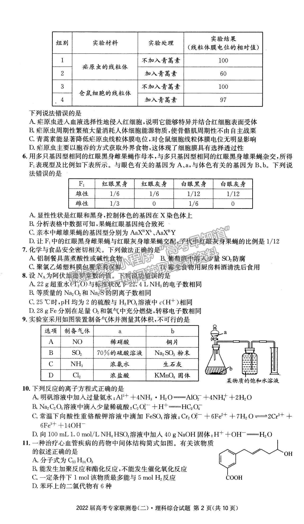 2022四川省成都石室中學(xué)高三上學(xué)期專家聯(lián)測(cè)卷（二）理綜試題及參考答案