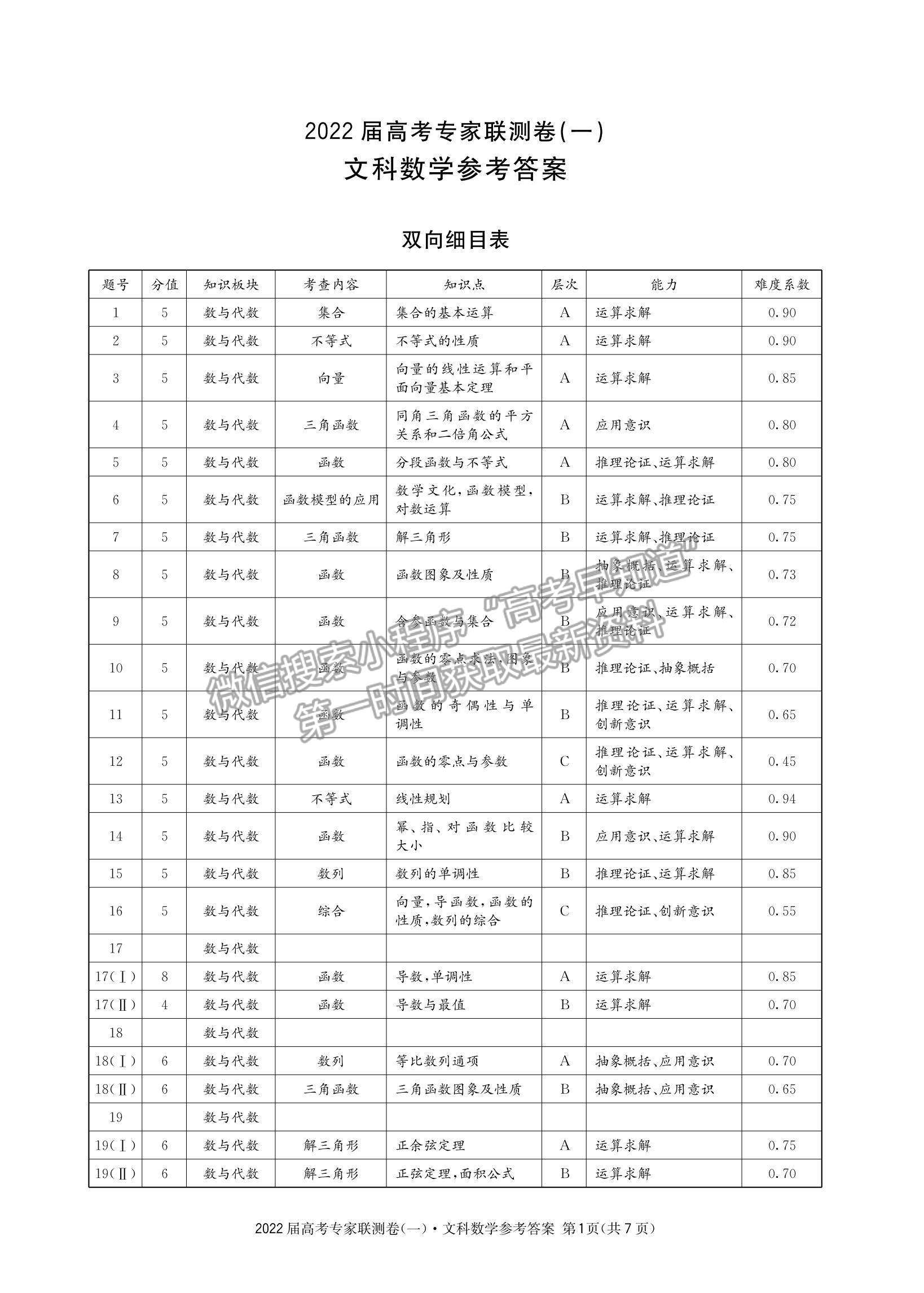 2022四川省成都石室中學高三上學期專家聯(lián)測卷（一）文數(shù)試題及參考答案