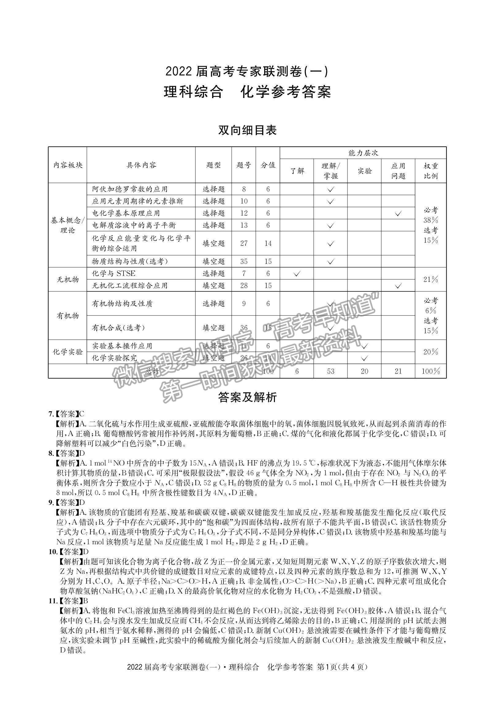 2022四川省成都石室中學(xué)高三上學(xué)期專(zhuān)家聯(lián)測(cè)卷（一）理綜試題及參考答案