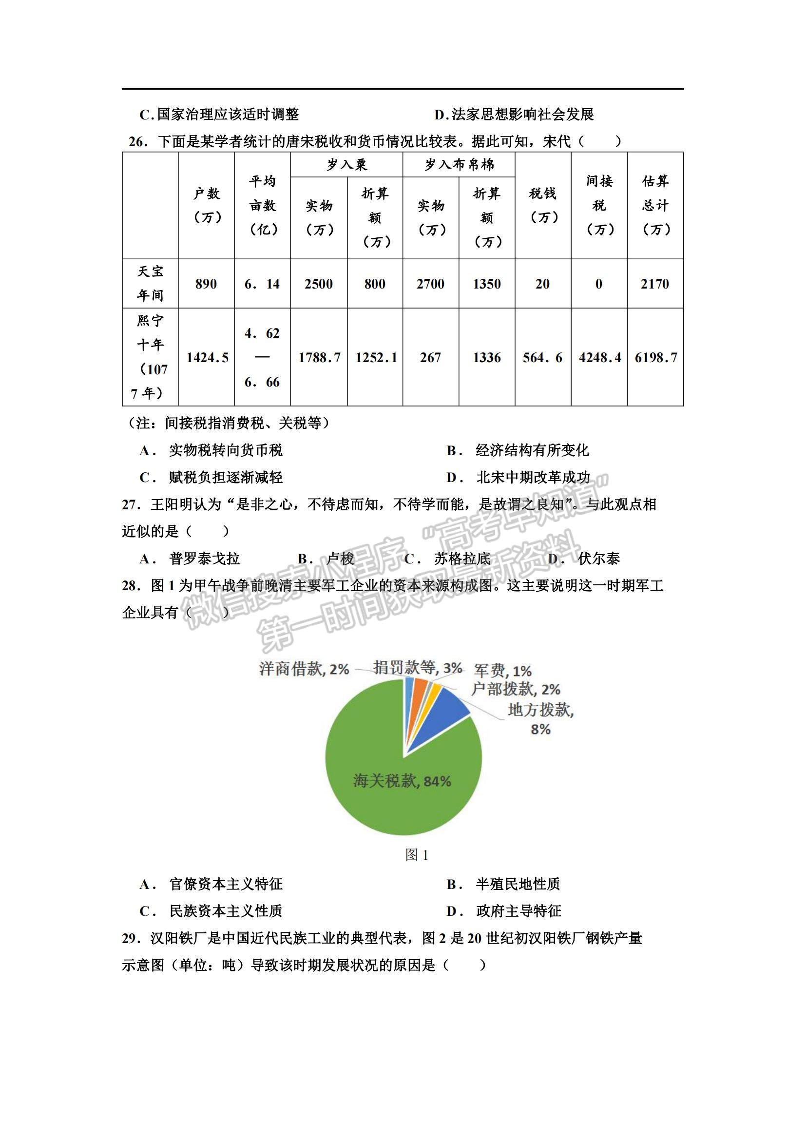 2022吉林省長春十一中高三上學期第二學程考試文綜試題及參考答案