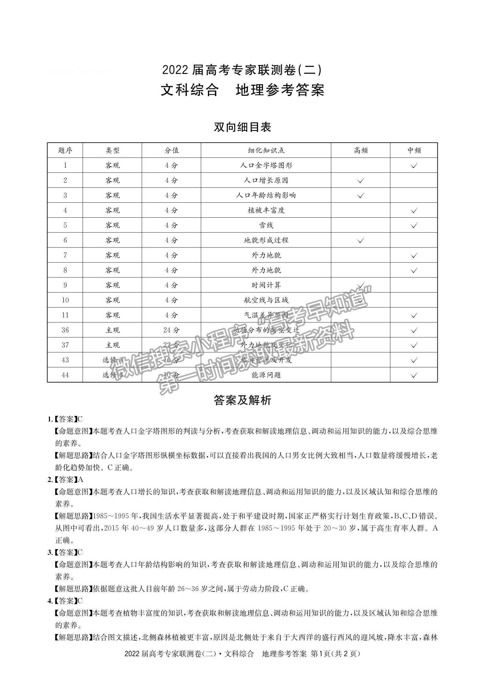 2022四川省成都石室中學(xué)高三上學(xué)期專家聯(lián)測卷（二）文綜試題及參考答案