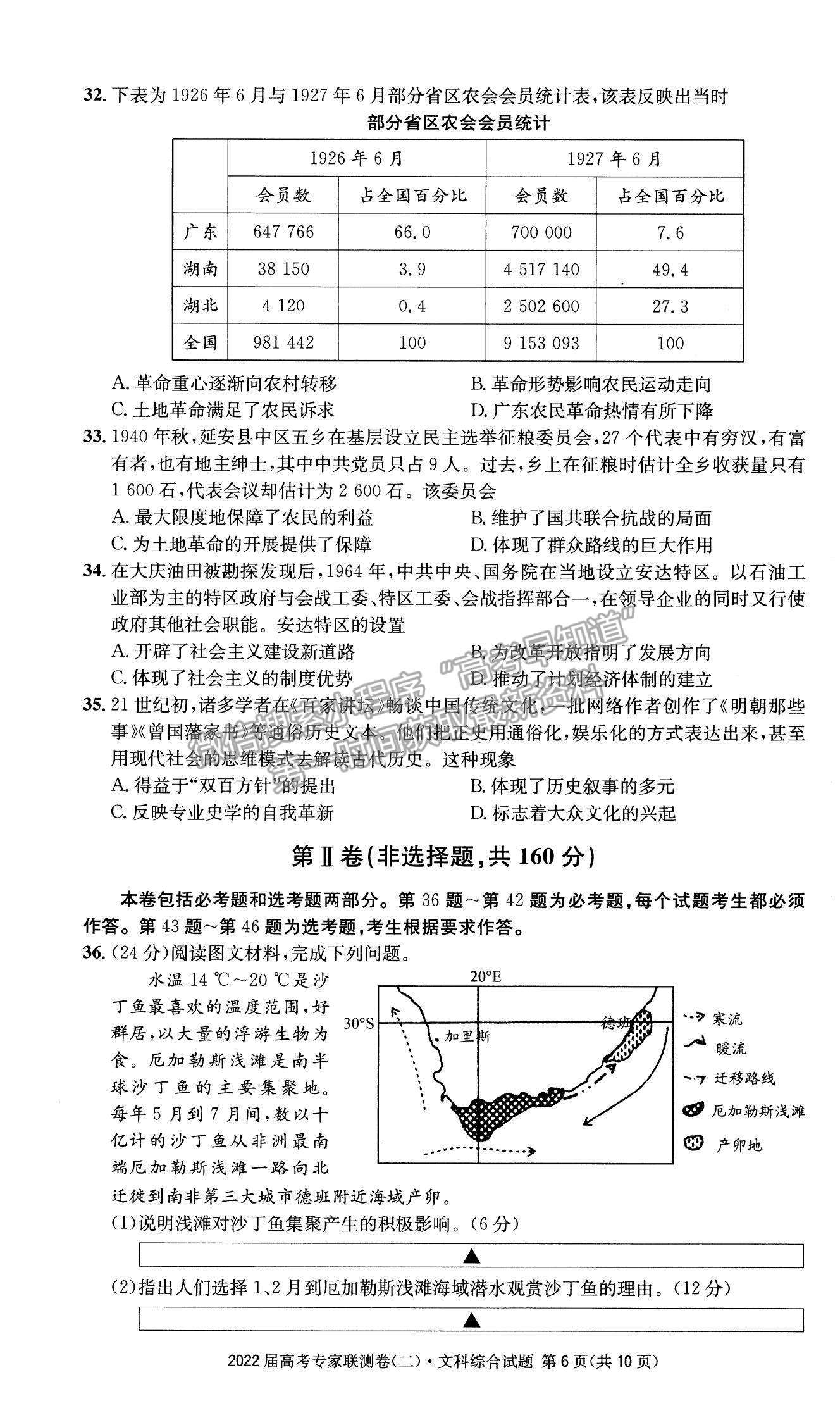 2022四川省成都石室中學(xué)高三上學(xué)期專家聯(lián)測(cè)卷（二）文綜試題及參考答案