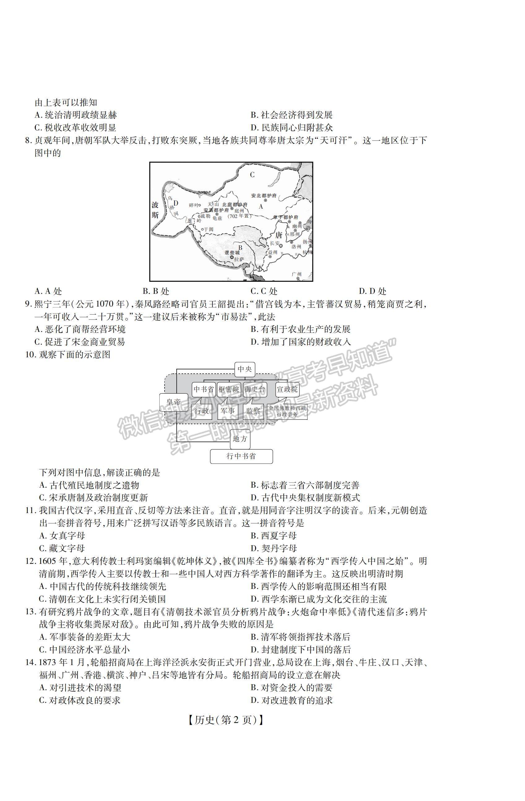 2022江西省高一第二次模擬選科聯(lián)考?xì)v史試題及參考答案