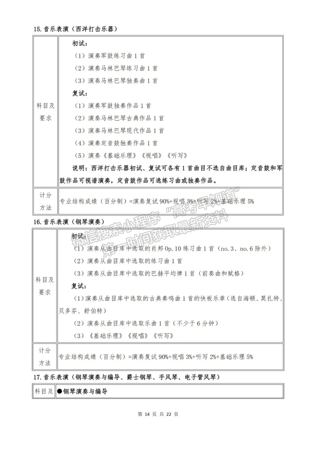 武汉音乐学院2022年普通本科招生简章