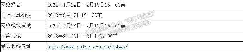 西安體育學院2022年藝術(shù)類專業(yè)招生簡章