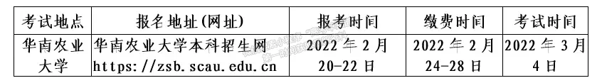 華南農業(yè)大學2022藝術類專業(yè)招生簡章