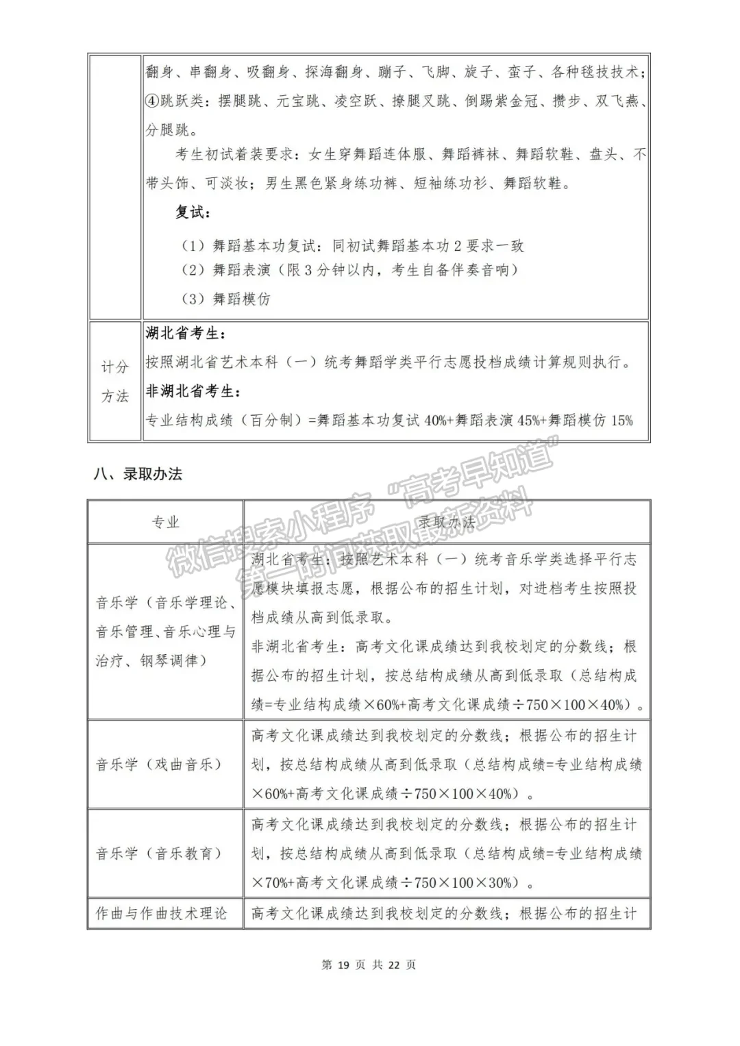 武汉音乐学院2022年普通本科招生简章