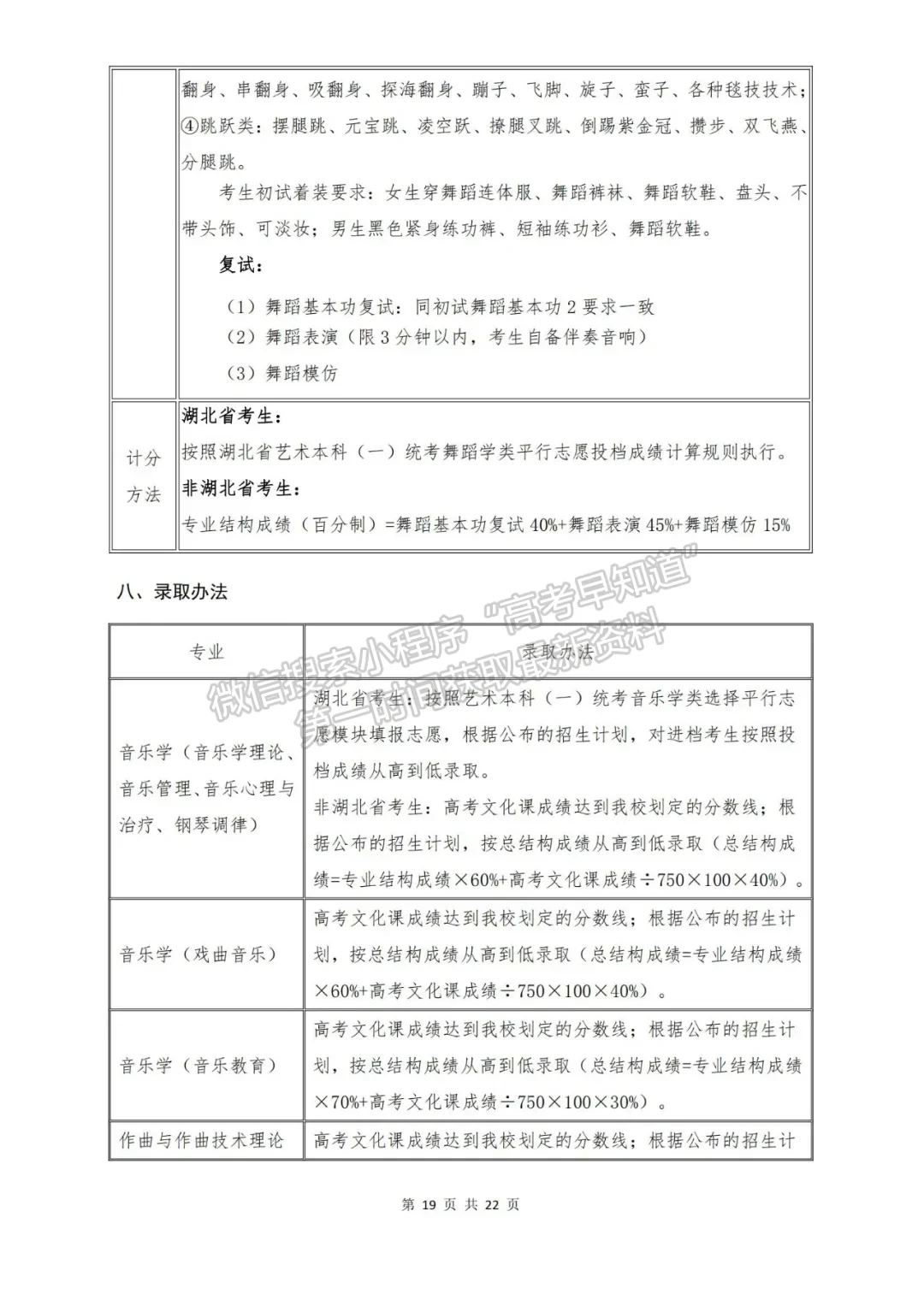 武漢音樂學(xué)院2022年普通本科招生簡章