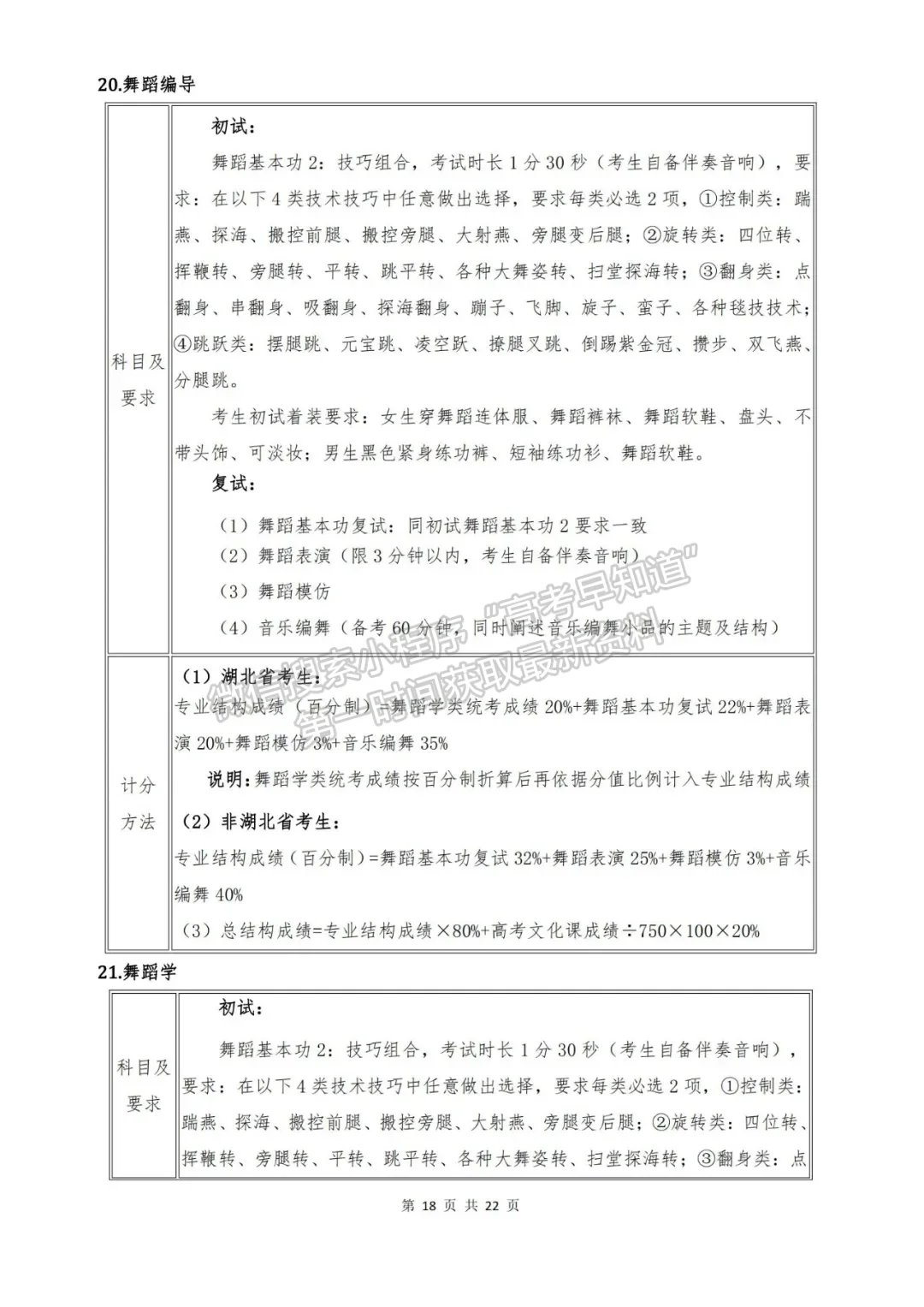 武漢音樂學(xué)院2022年普通本科招生簡章