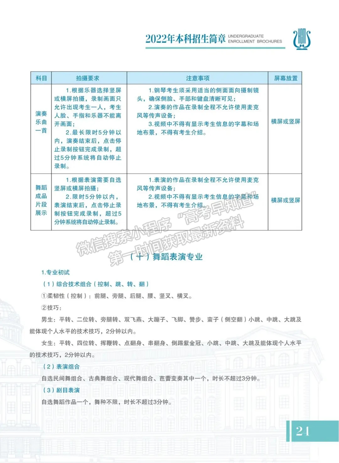 哈爾濱音樂學(xué)院2022年本科招生簡(jiǎn)章