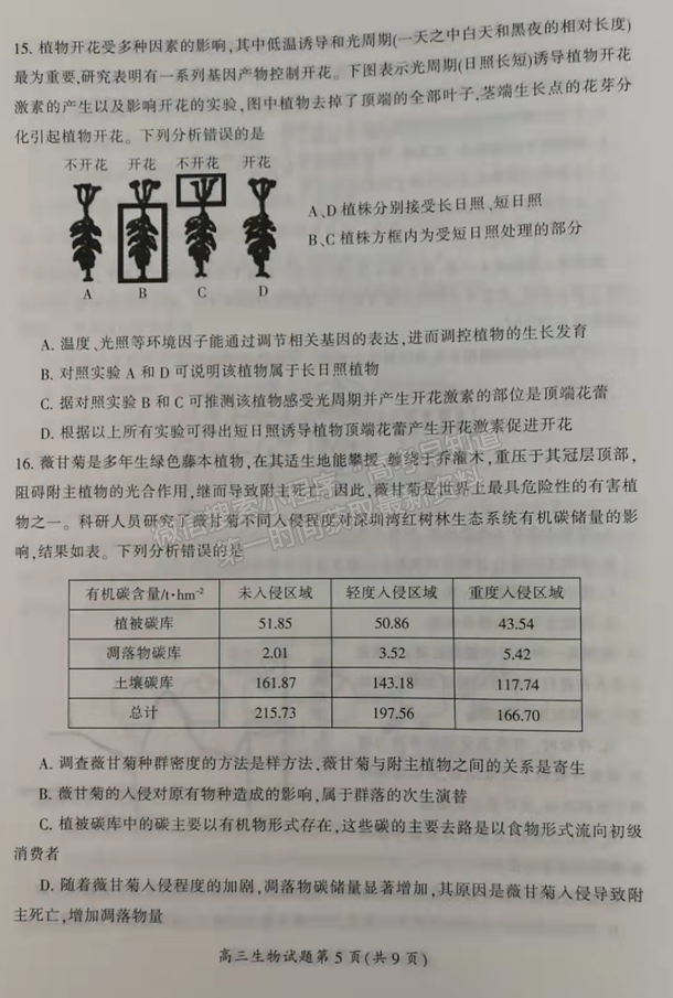 2022屆郴州、邵陽高三1月聯(lián)考生物試題及參考答案