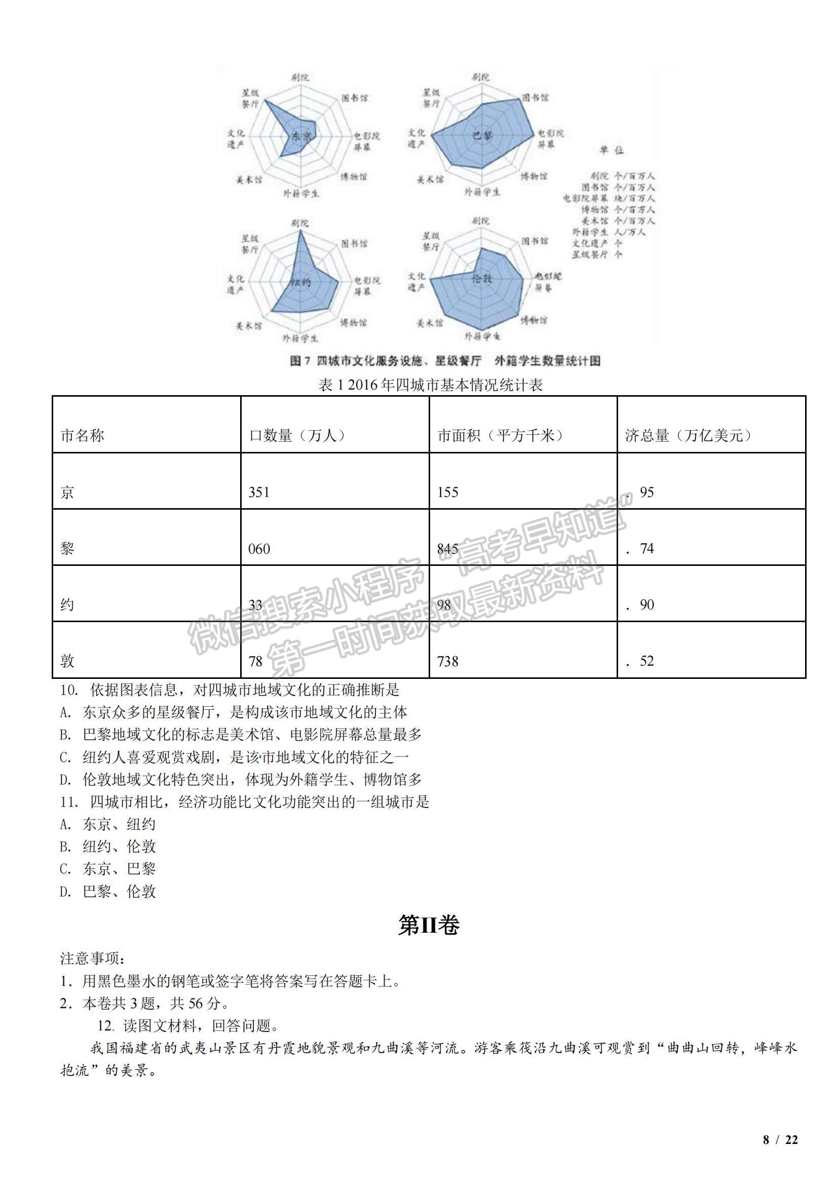 2018天津卷高考真題文綜試卷及參考答案