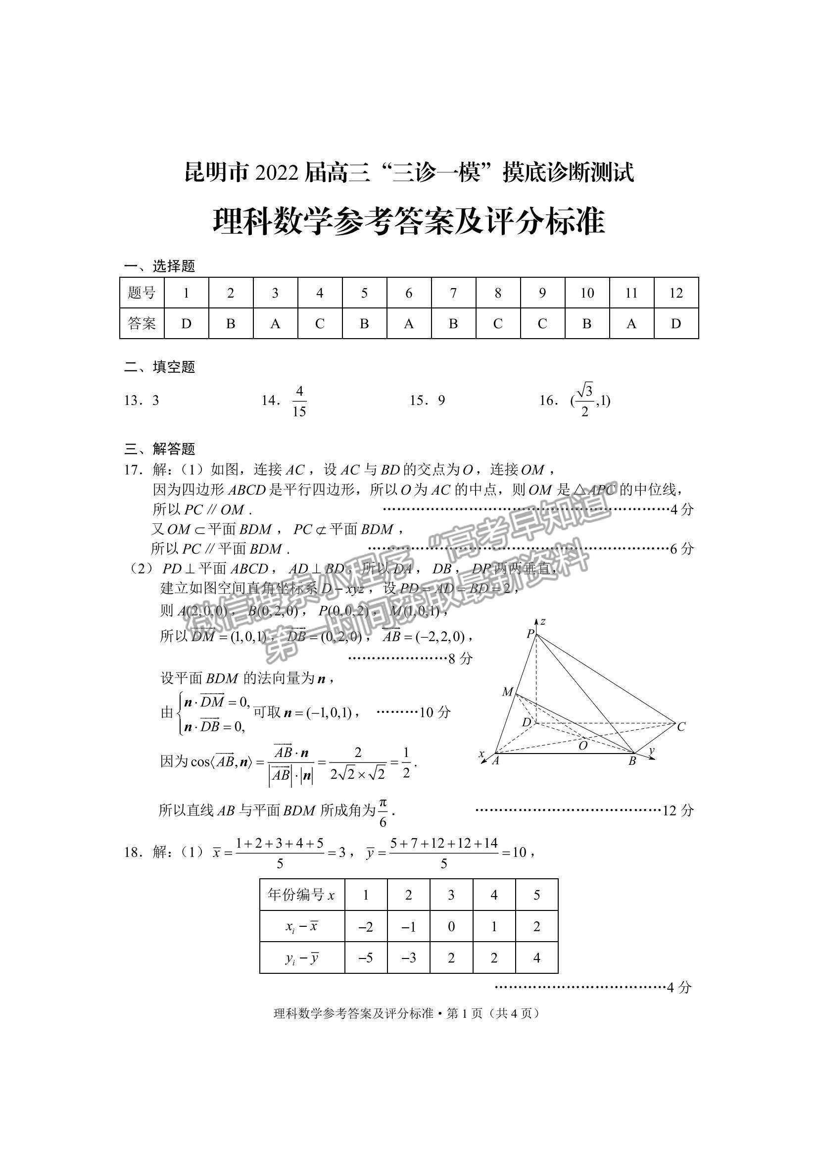 2022云南省昆明市高三“三診一?！泵自\斷測試?yán)頂?shù)試題及參考答案