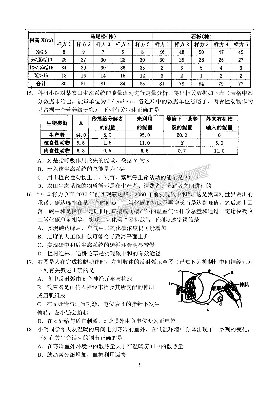 2022河南省名校聯(lián)盟高三1月聯(lián)合考試生物試題及參考答案