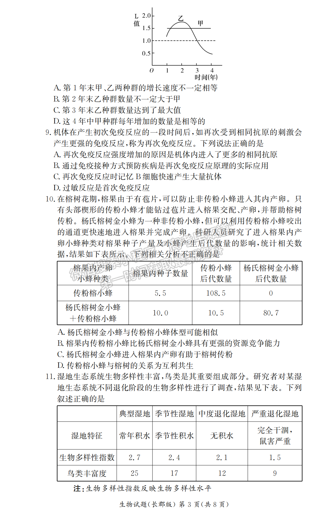 2021-2022學(xué)年長(zhǎng)郡中學(xué)高二第一學(xué)期期末考生物試題及答案