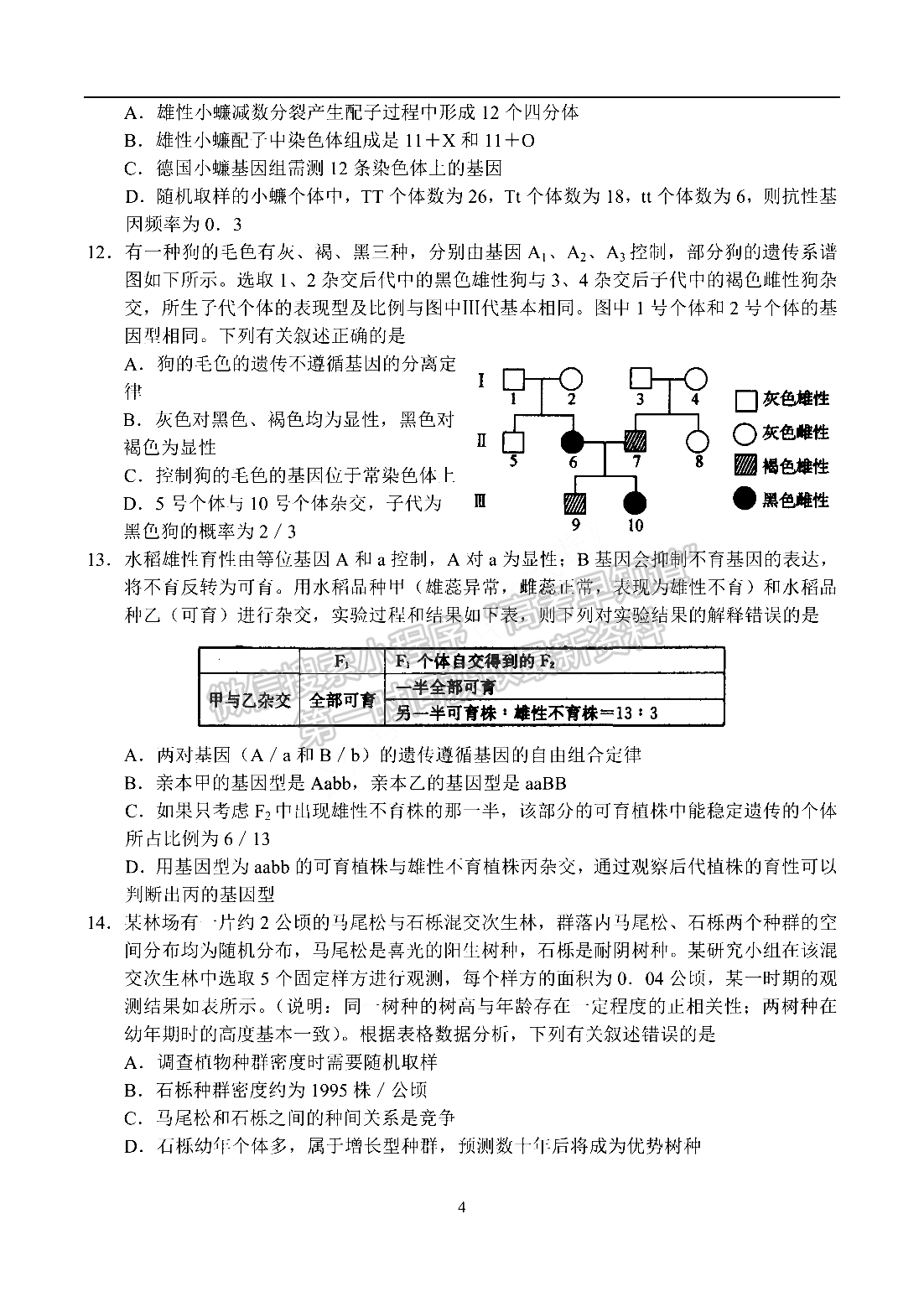 2022河南省名校聯(lián)盟高三1月聯(lián)合考試生物試題及參考答案