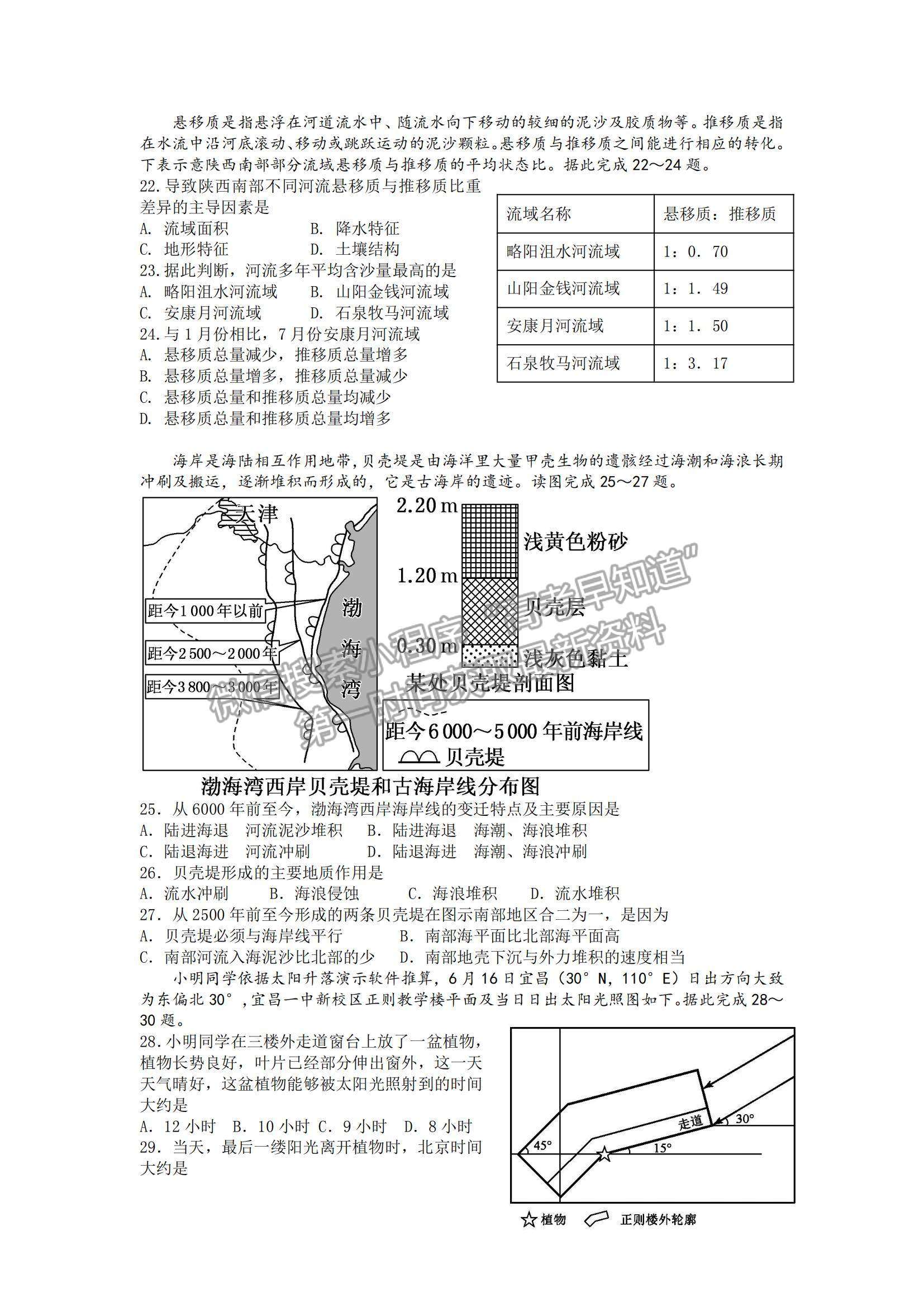 2022山西省太原五中高三第四次模塊診斷地理試題及參考答案