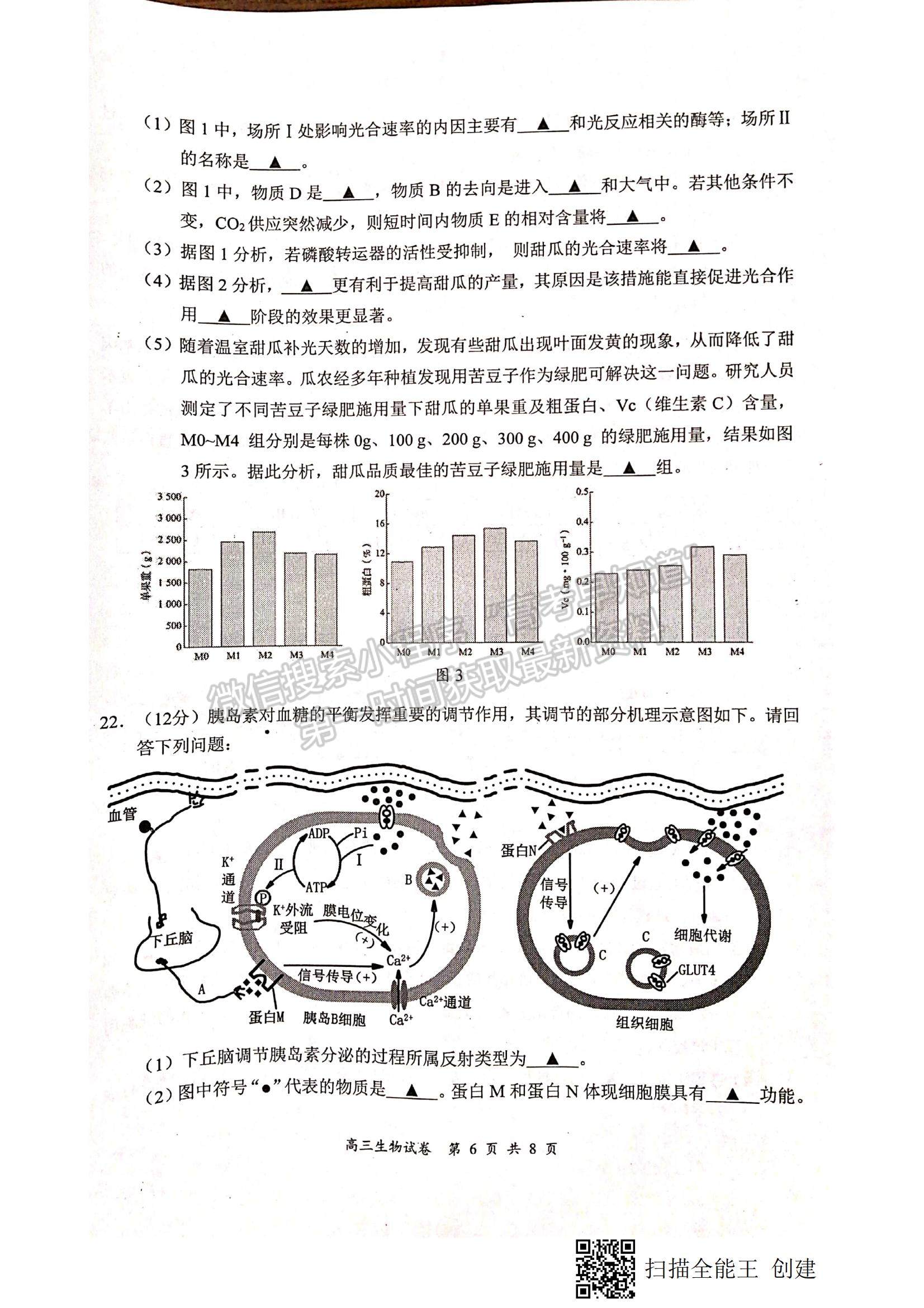 2022江蘇省鹽城、南京高三第一次模擬考試生物試題及參考答案